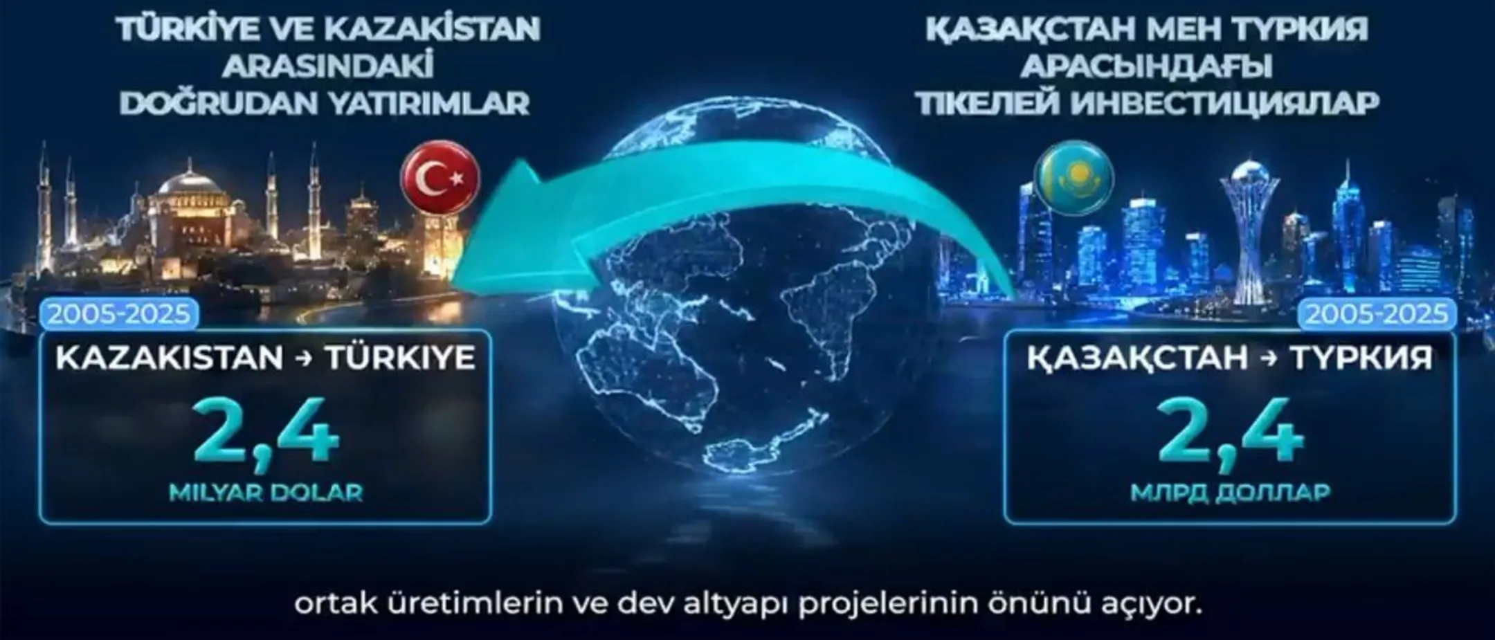 Изображение Kapital.kz
