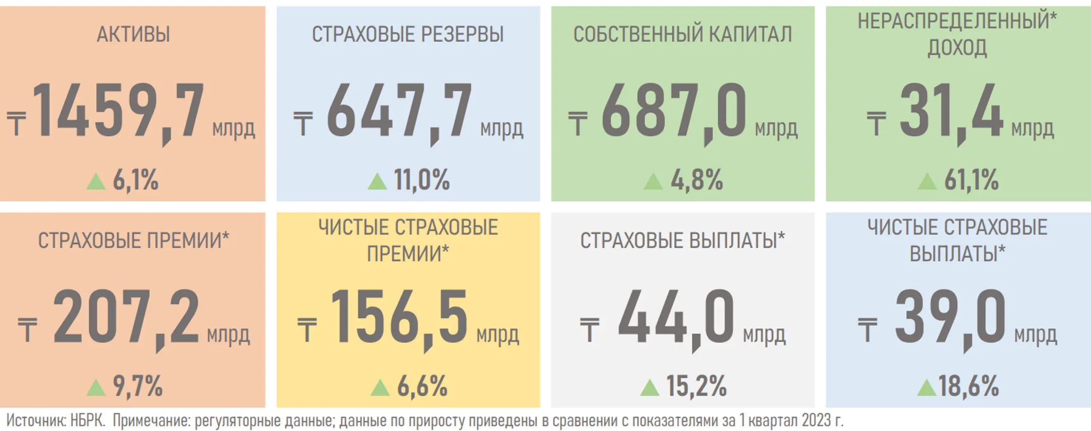 Изображение Kapital.kz