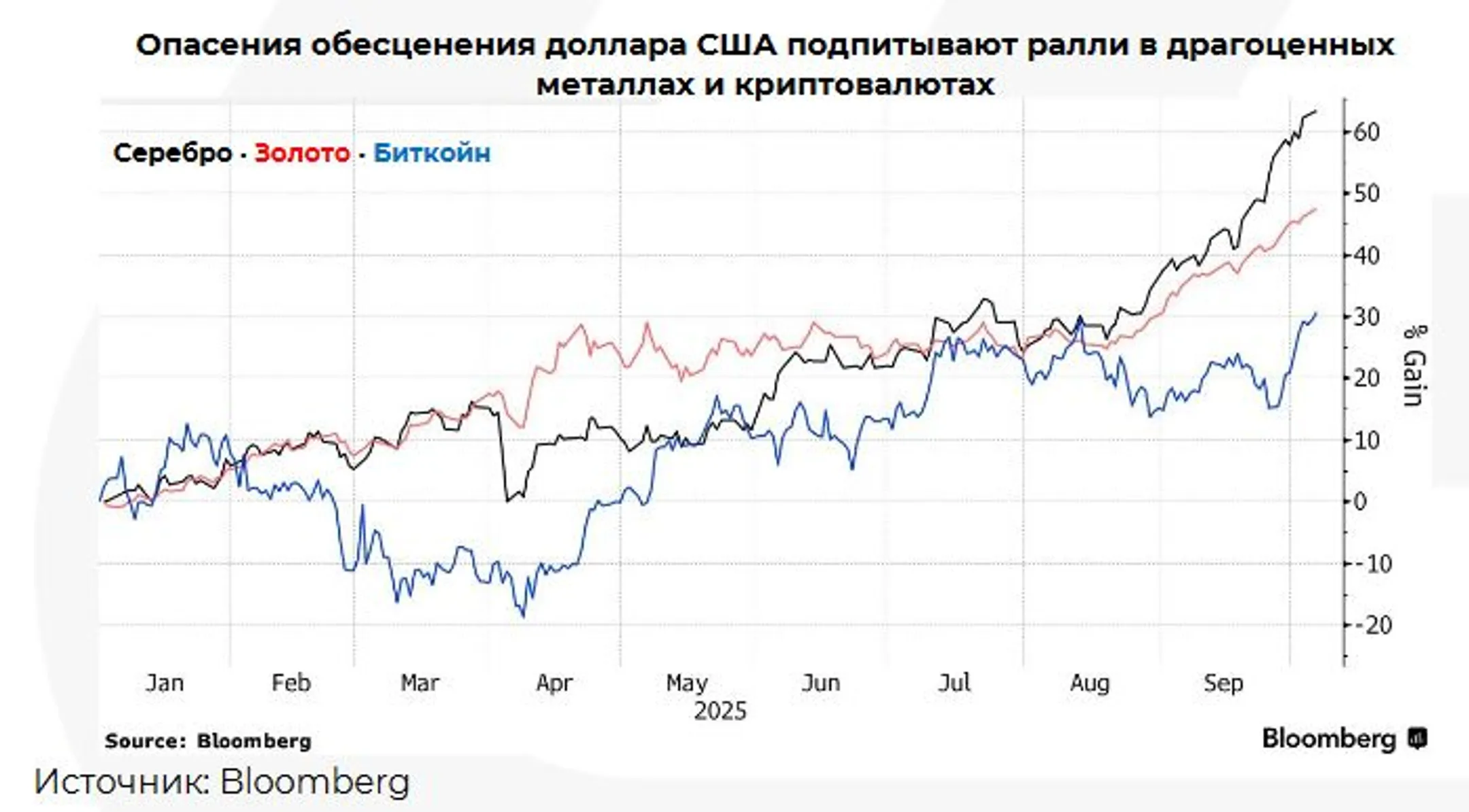 Изображение Kapital.kz