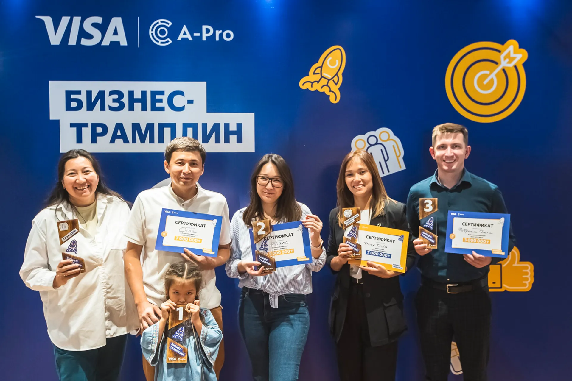 Капитал - Стали известны победители конкурса «Бизнес-трамплин»