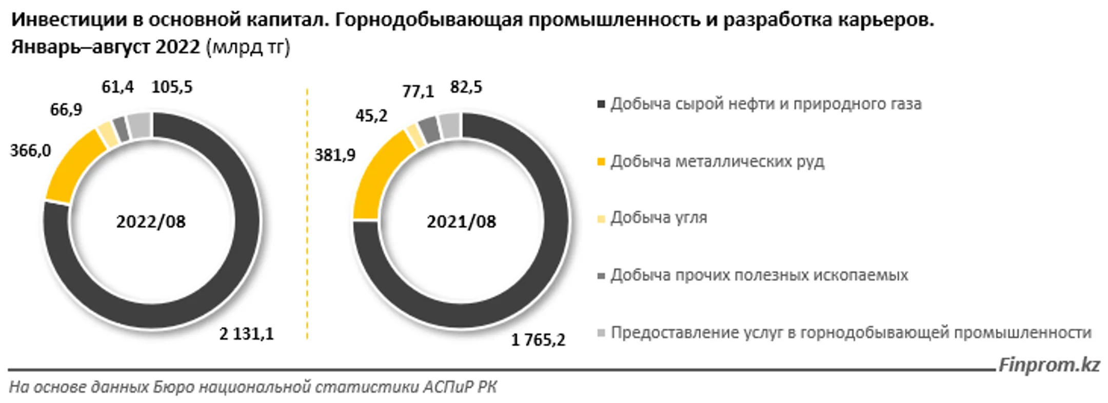 Изображение Kapital.kz