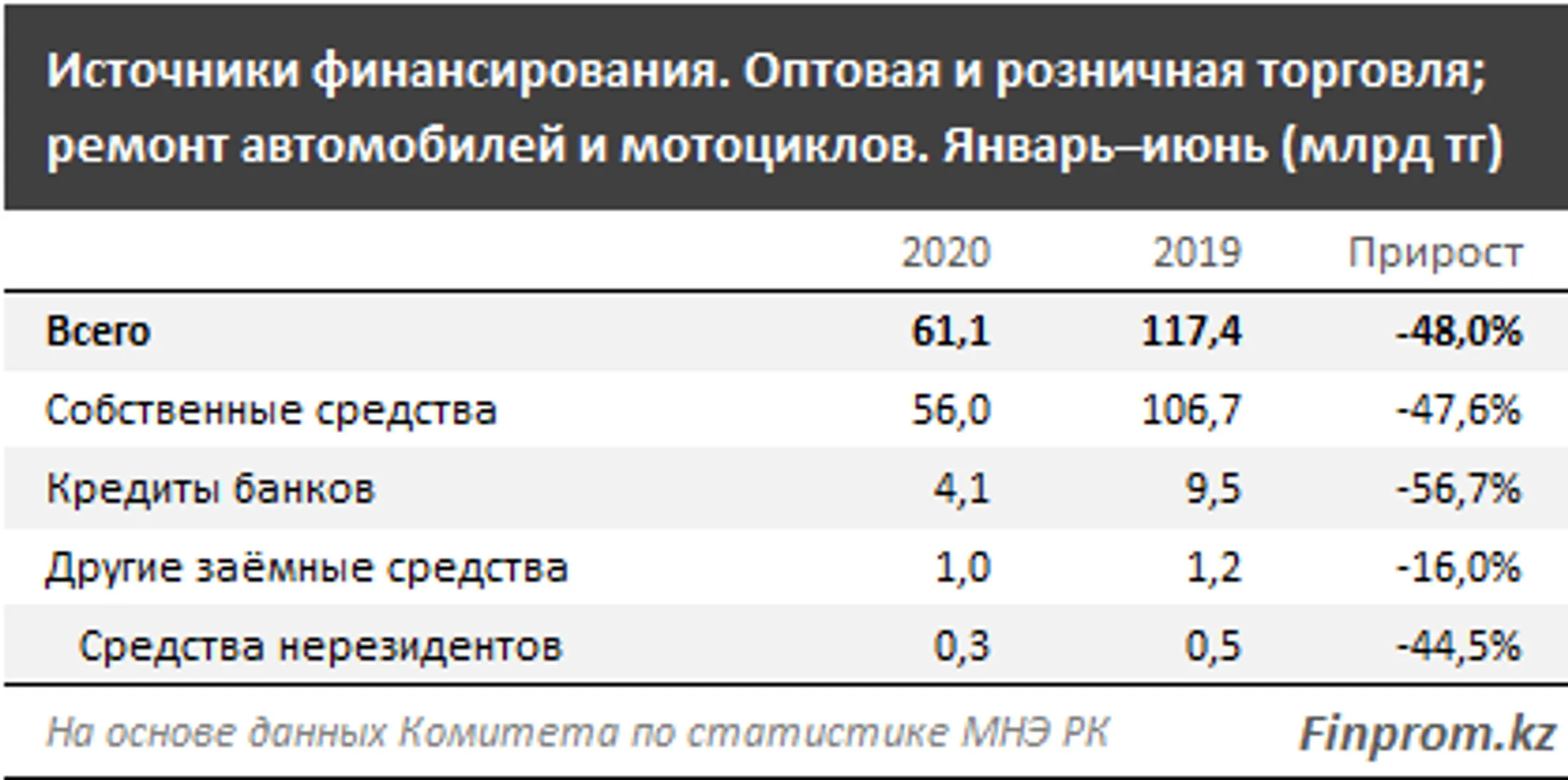 Изображение Kapital.kz