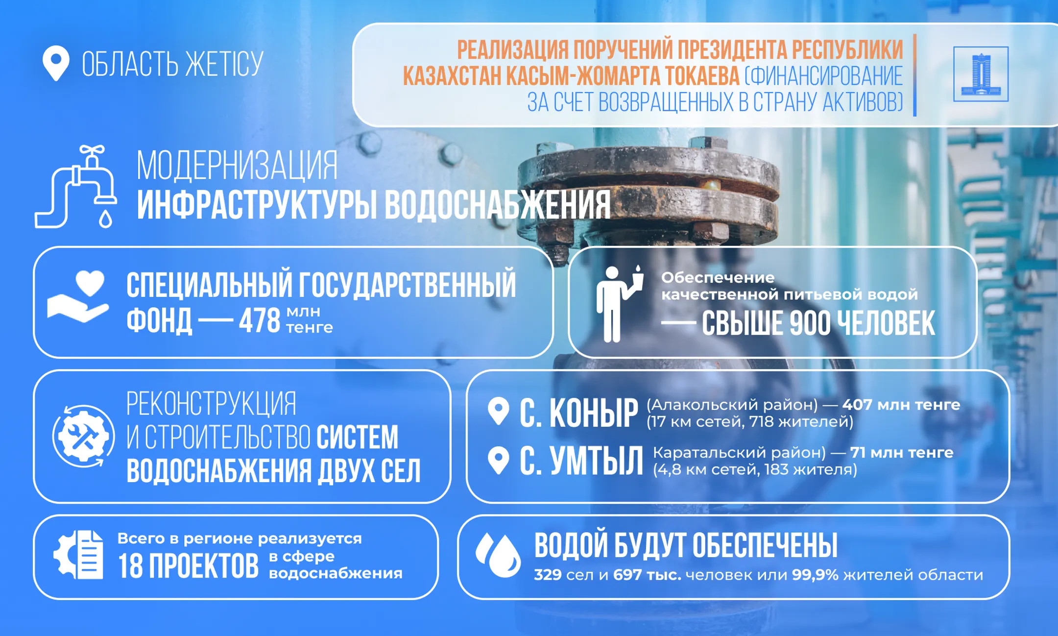 Изображение Kapital.kz