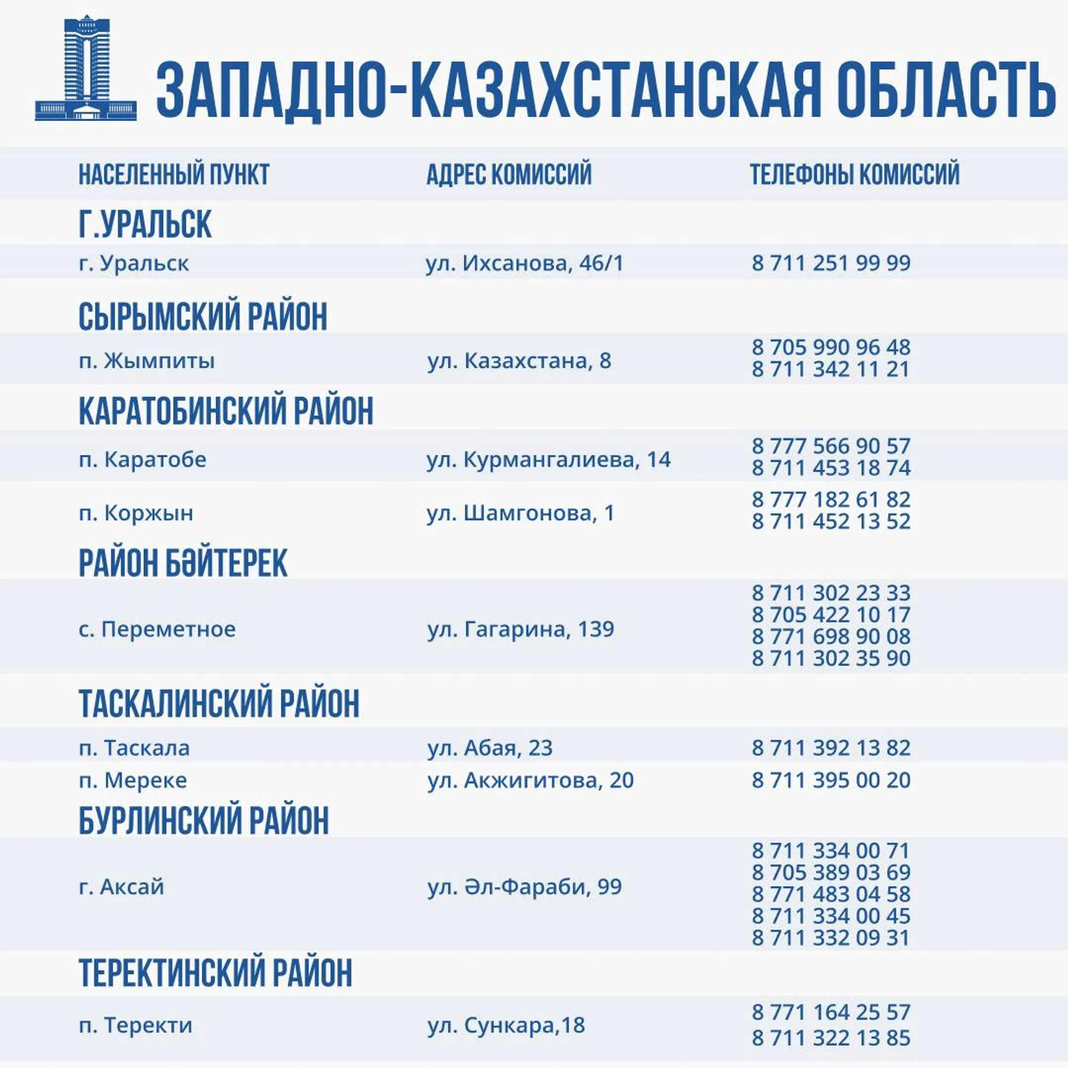 Изображение Kapital.kz