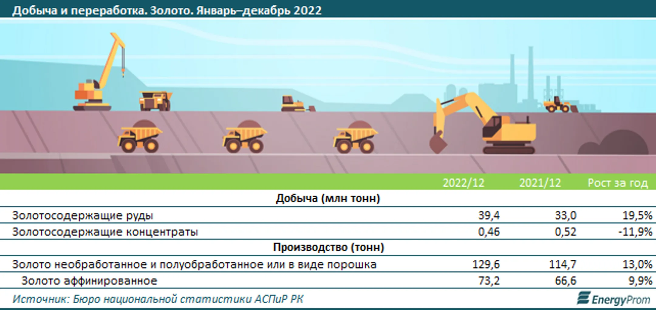 Изображение Kapital.kz