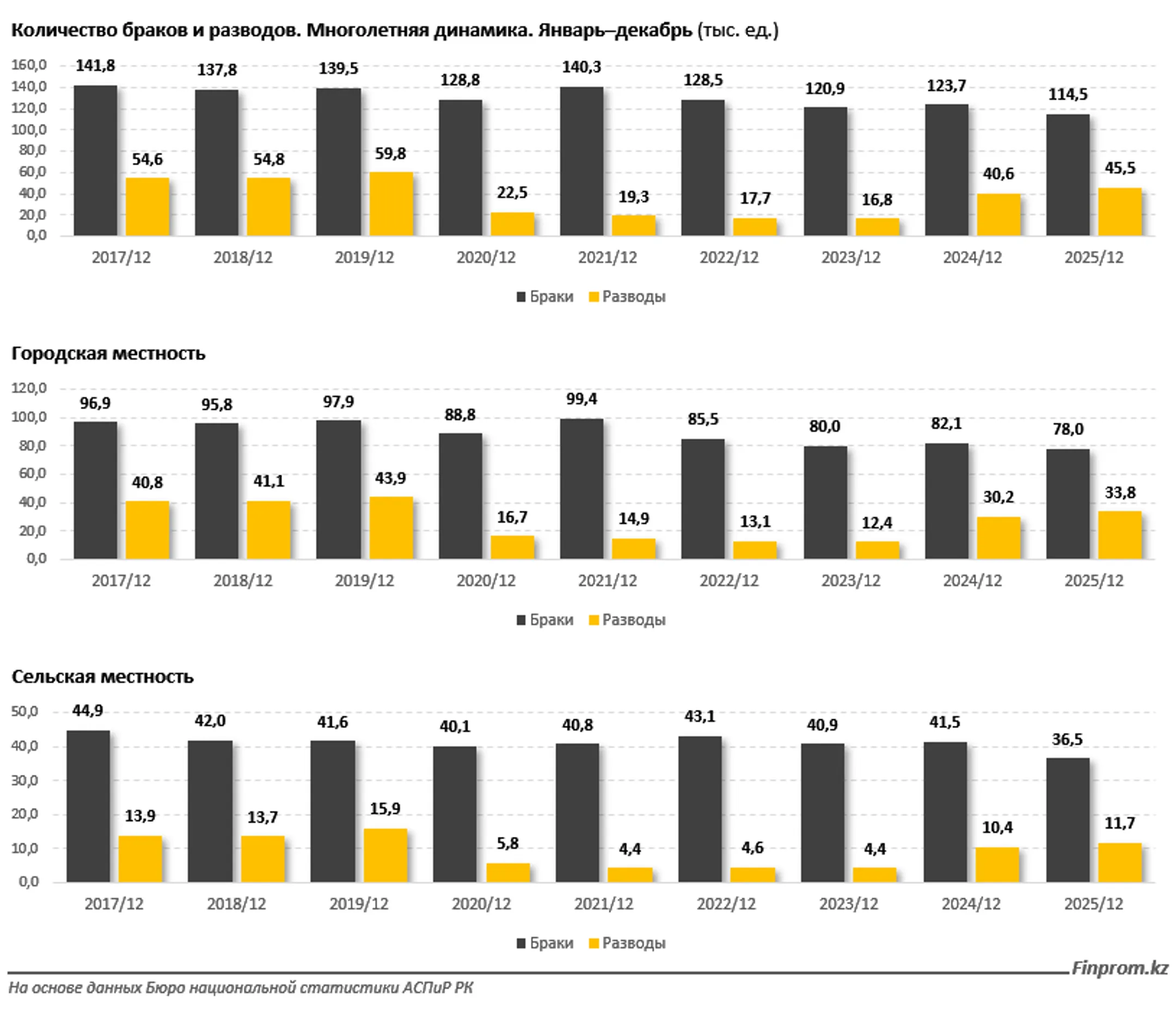 Изображение Kapital.kz