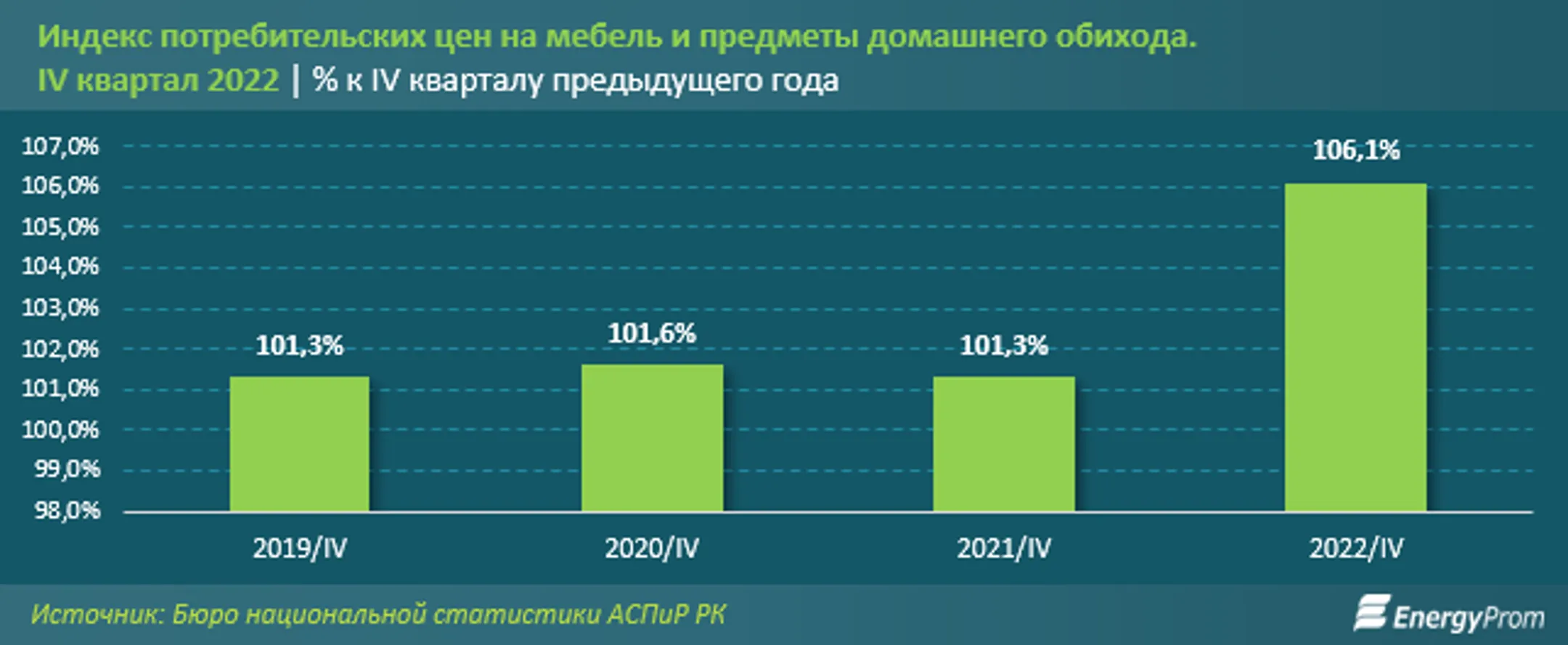 Изображение Kapital.kz