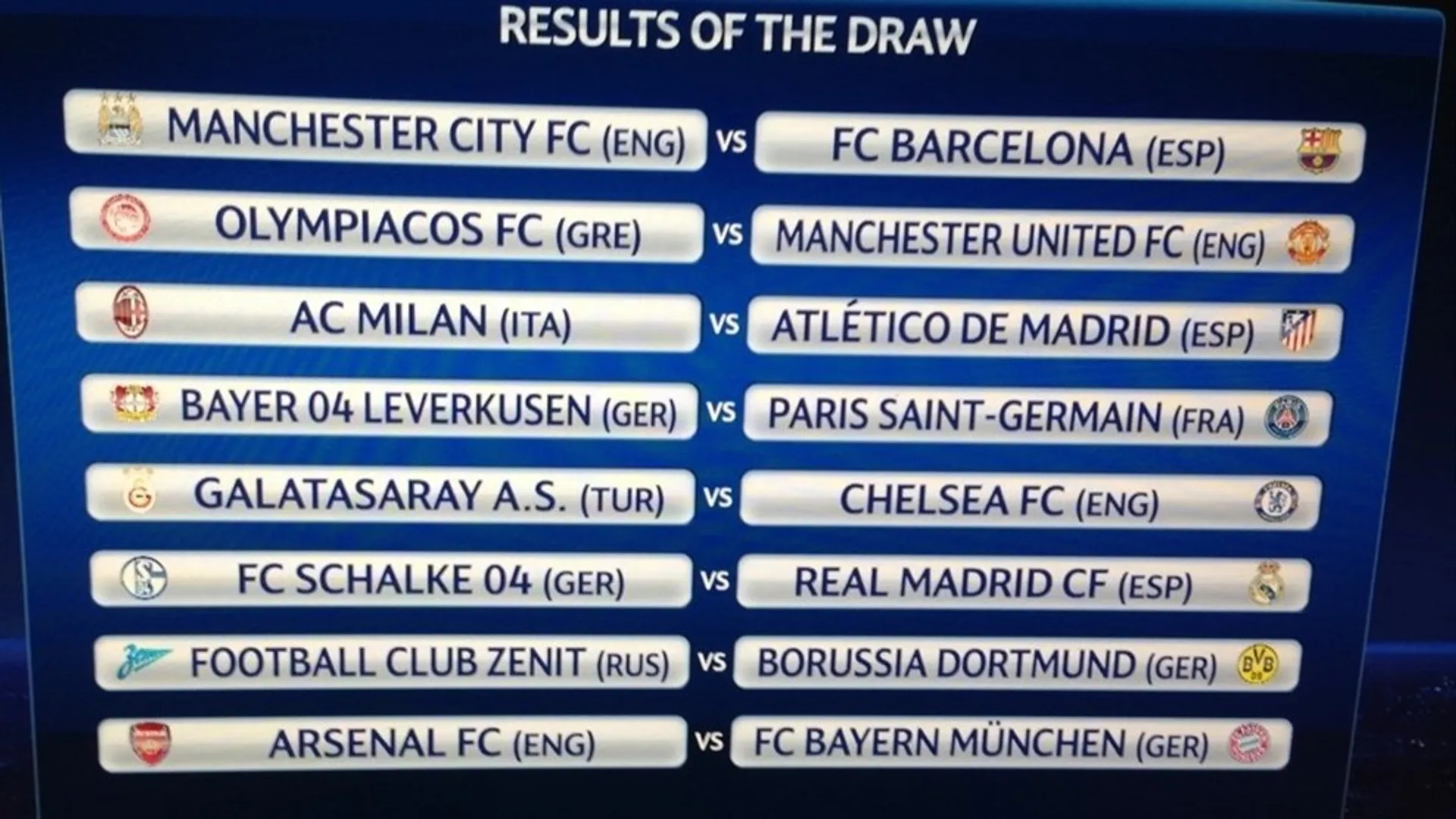 Капитал - Состоялась жеребьевка 1/8 финала Лиги чемпионов