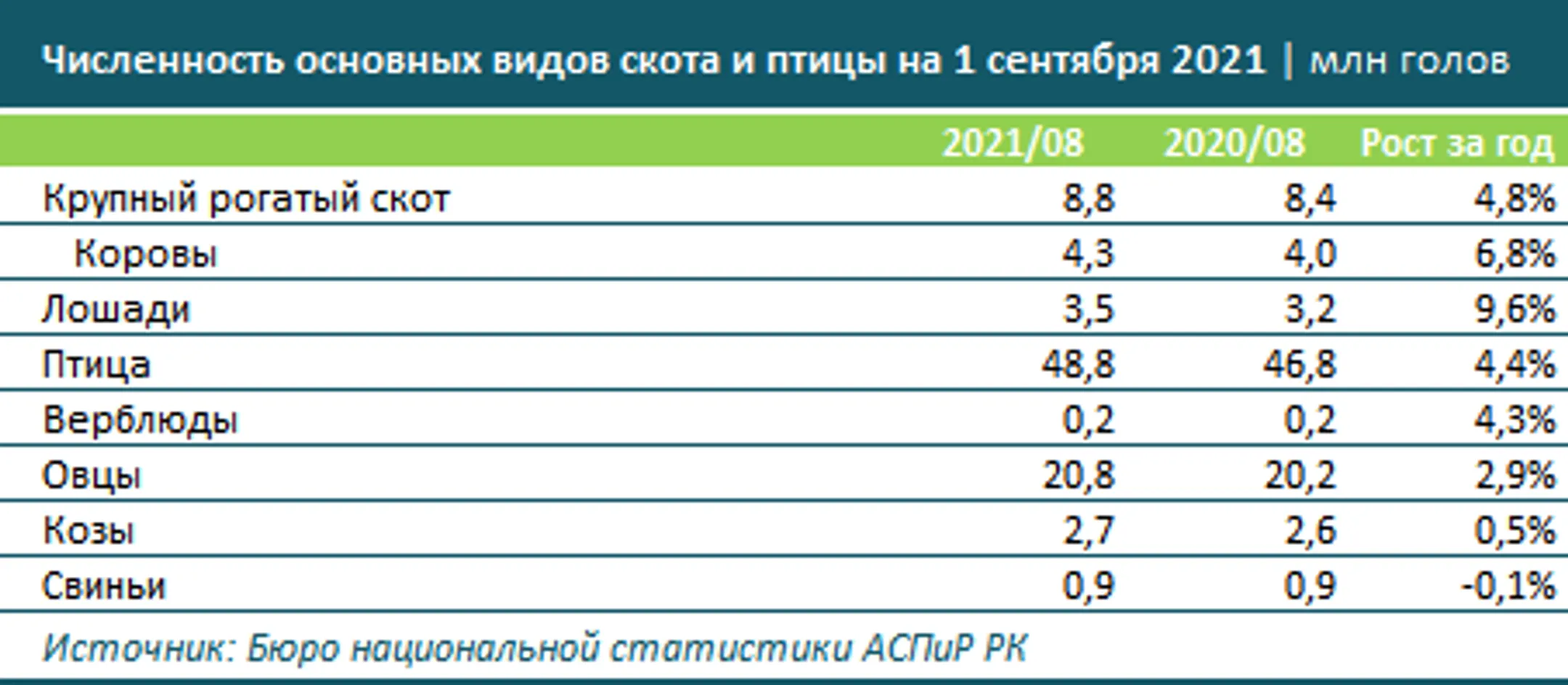 Изображение Kapital.kz