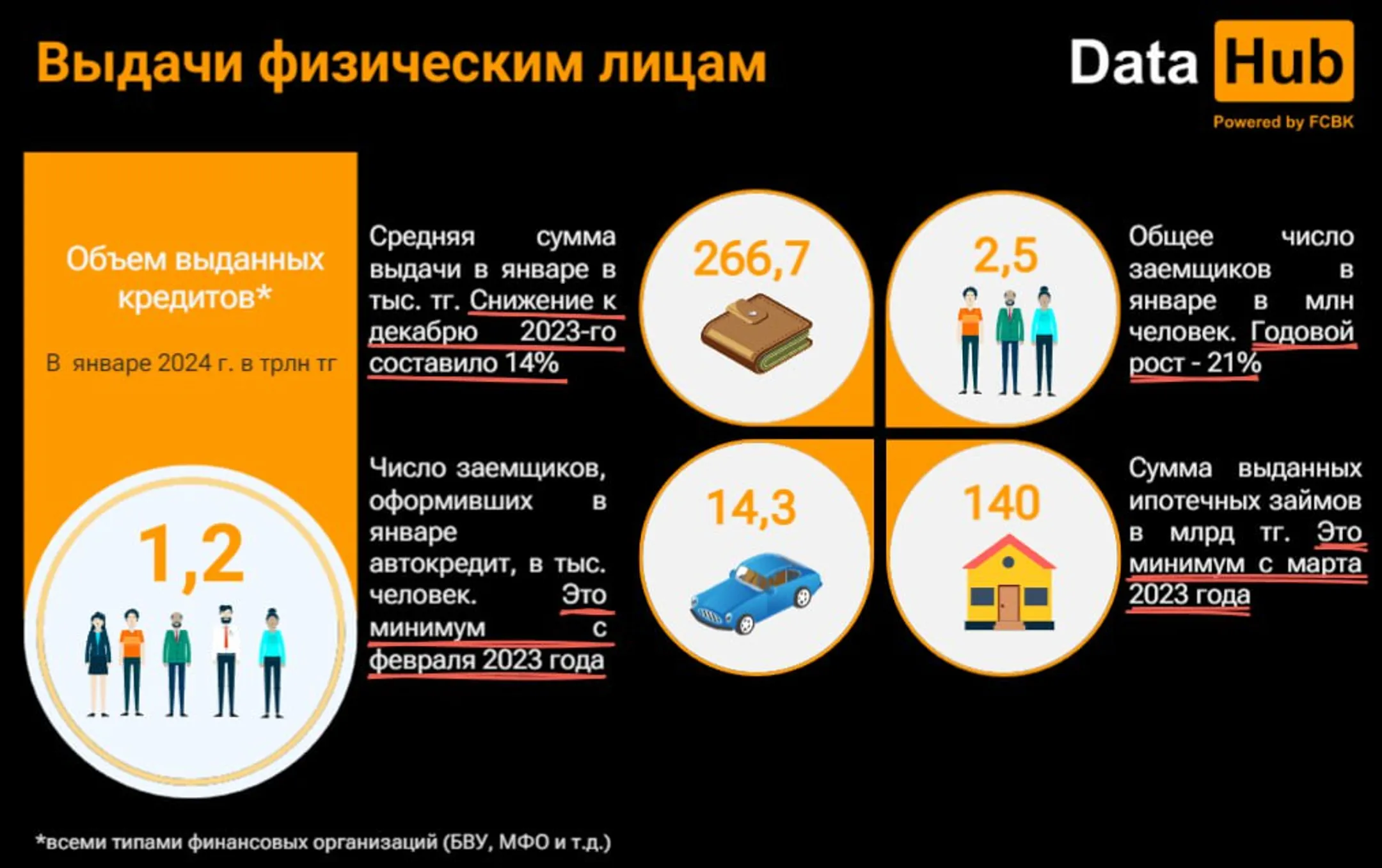 Изображение Kapital.kz