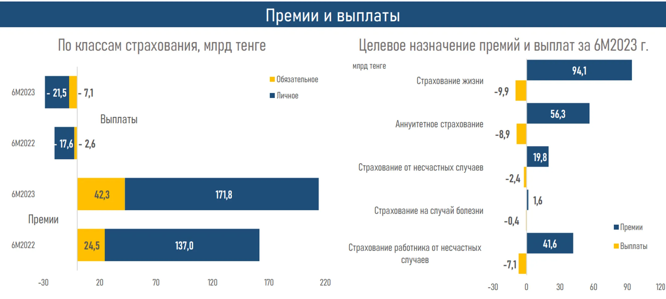 Изображение Kapital.kz
