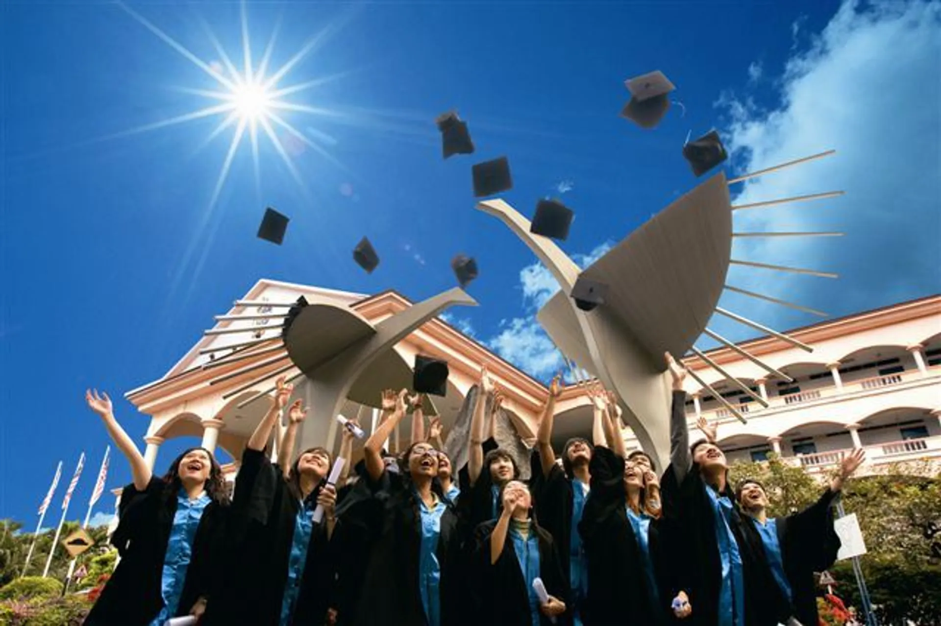 Капитал - Образование в Малайзии: Советы от Fattah Education