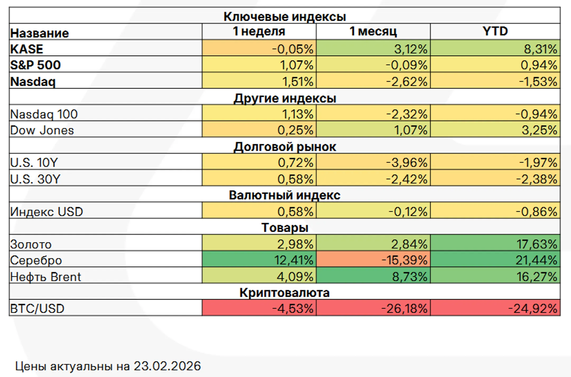 Изображение Kapital.kz