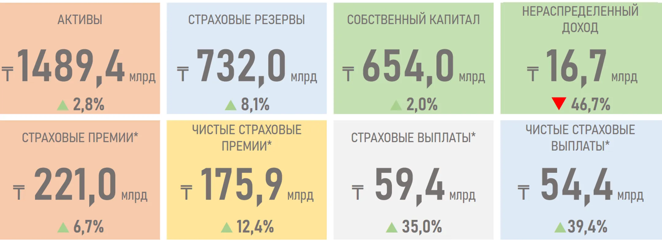 Изображение Kapital.kz