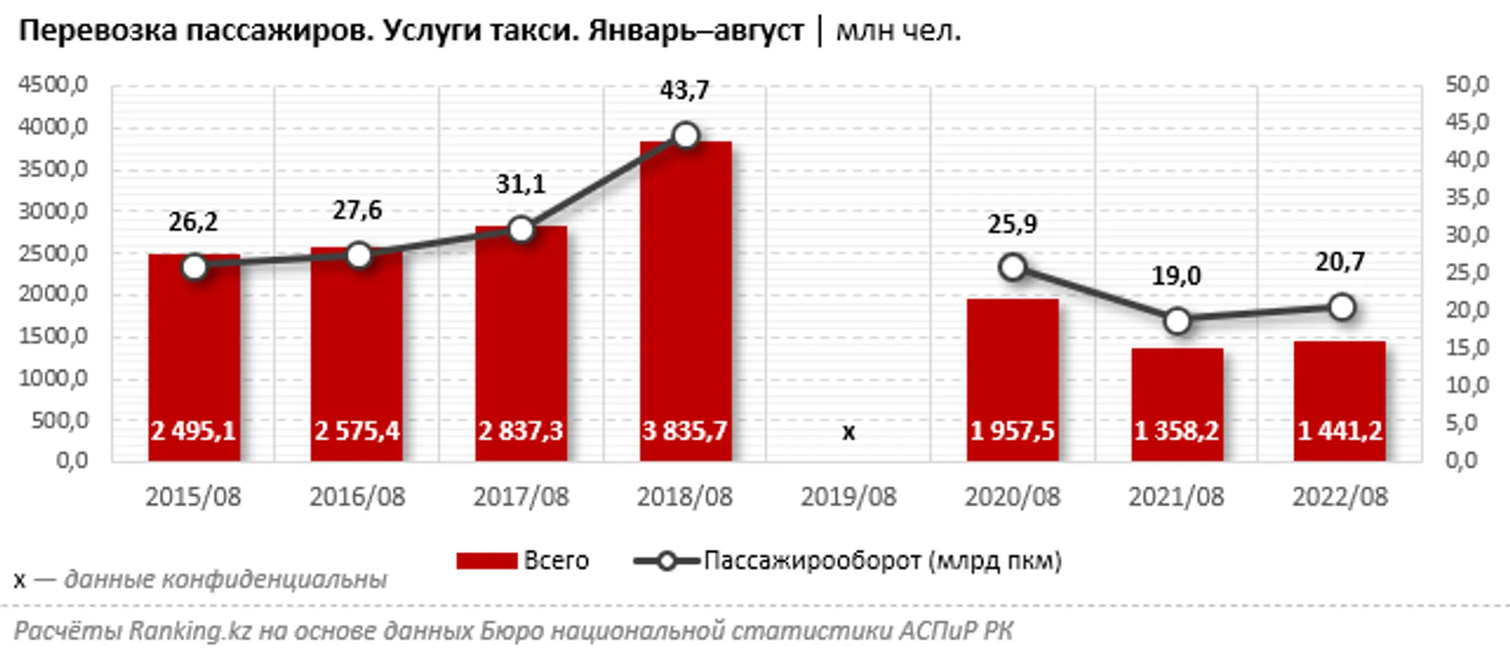Изображение Kapital.kz