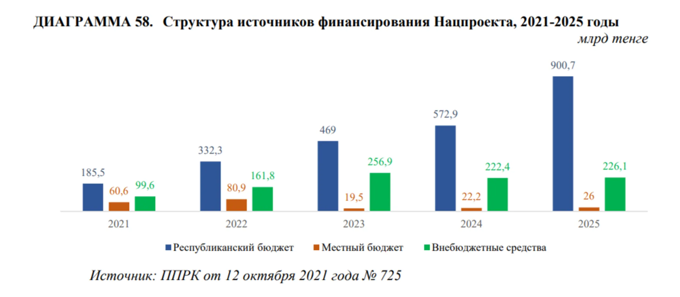 Изображение Kapital.kz