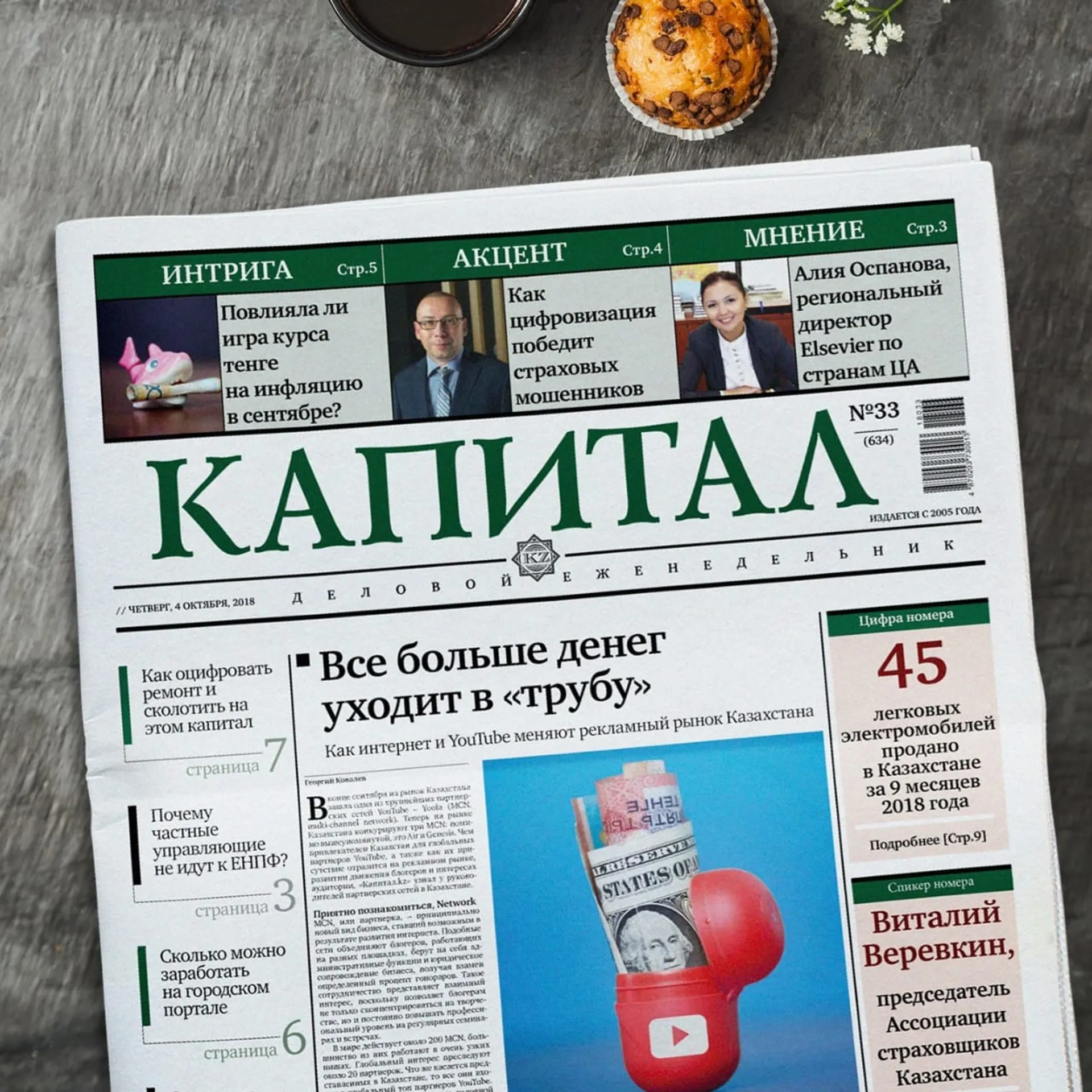 Капитал - Подборка самых читаемых статей на Kapital.kz