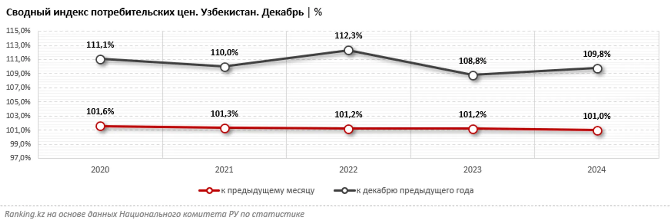 Изображение Kapital.kz