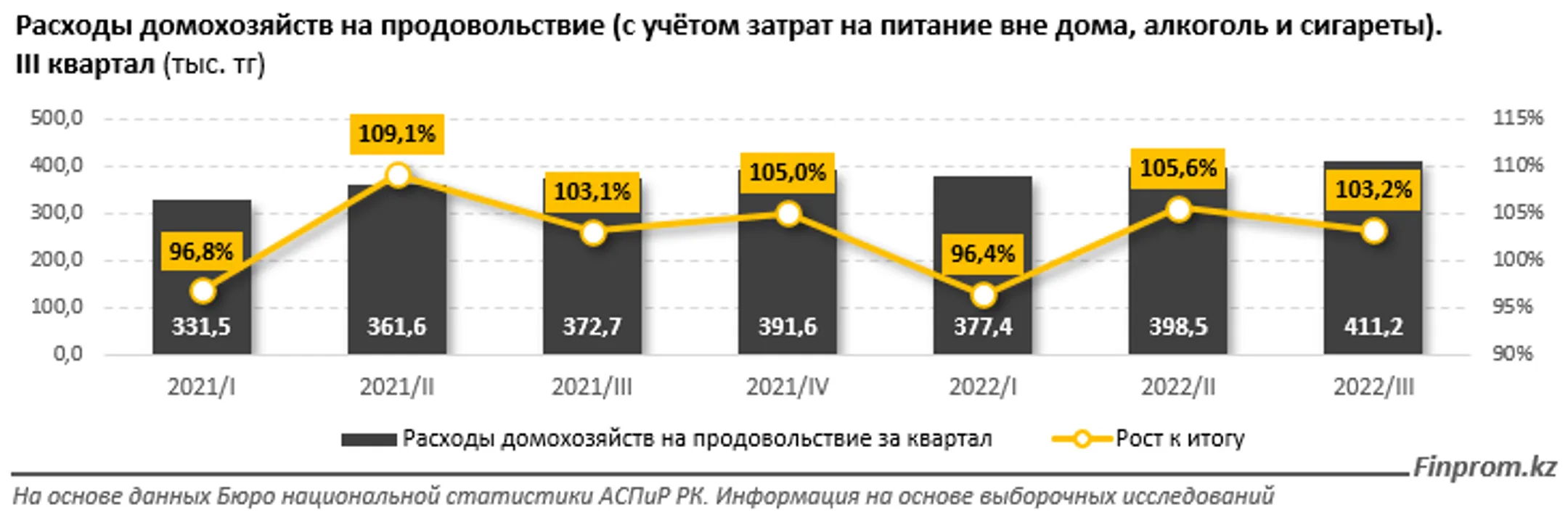 Изображение Kapital.kz