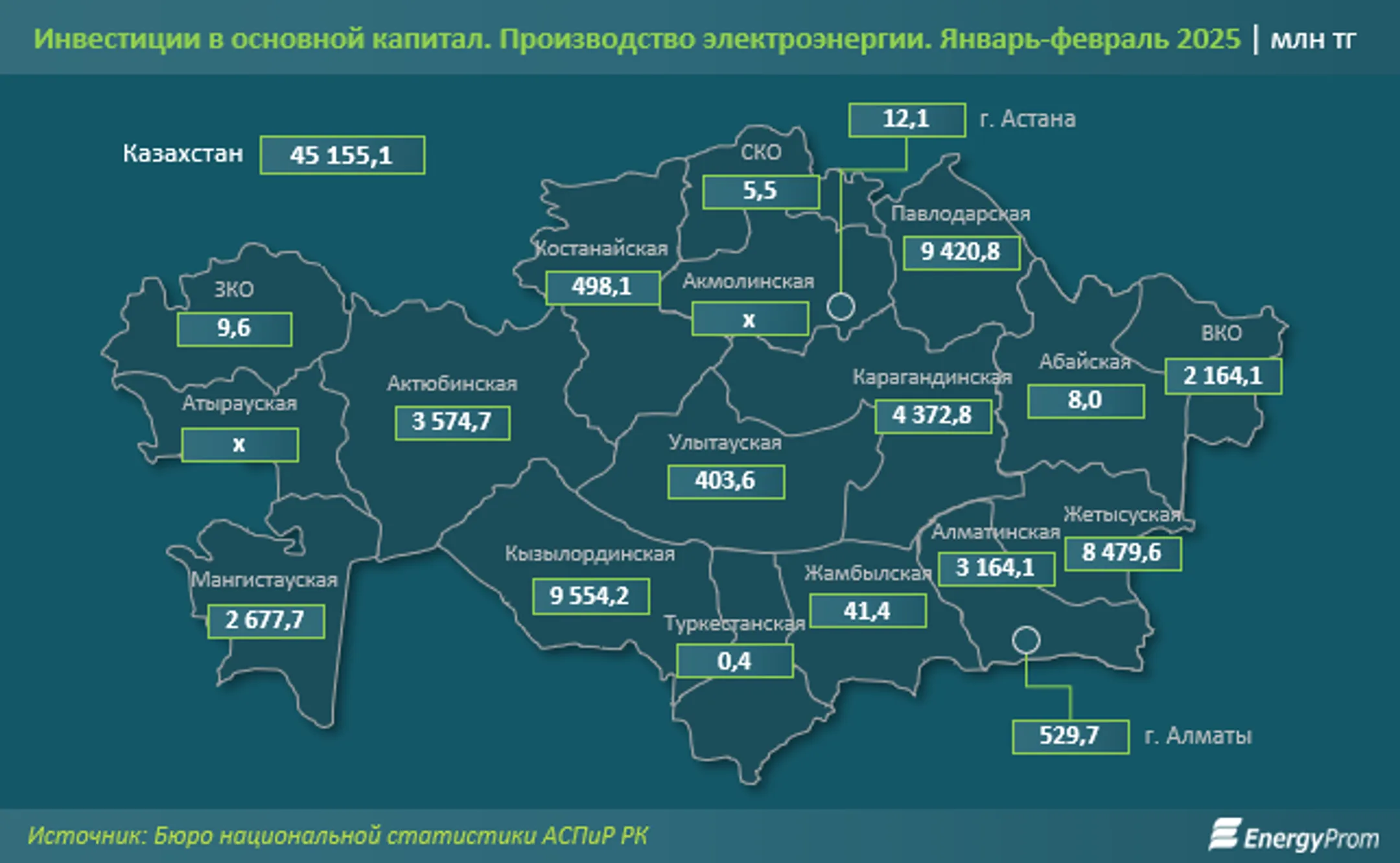 Изображение Kapital.kz