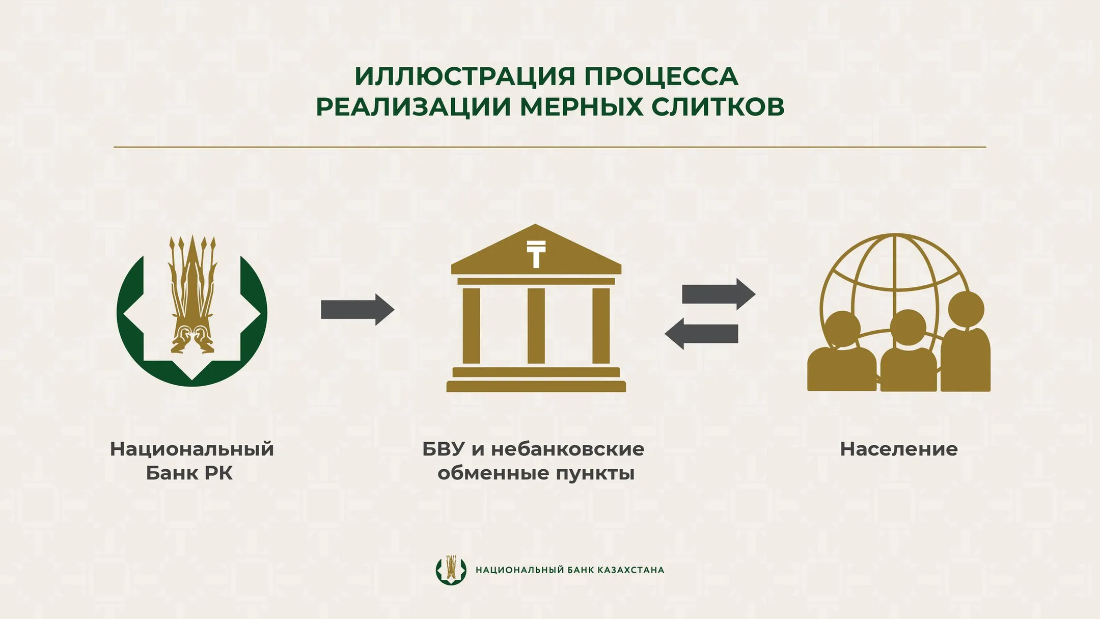 Изображение Kapital.kz