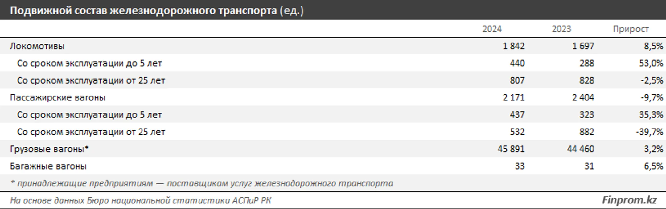 Изображение Kapital.kz