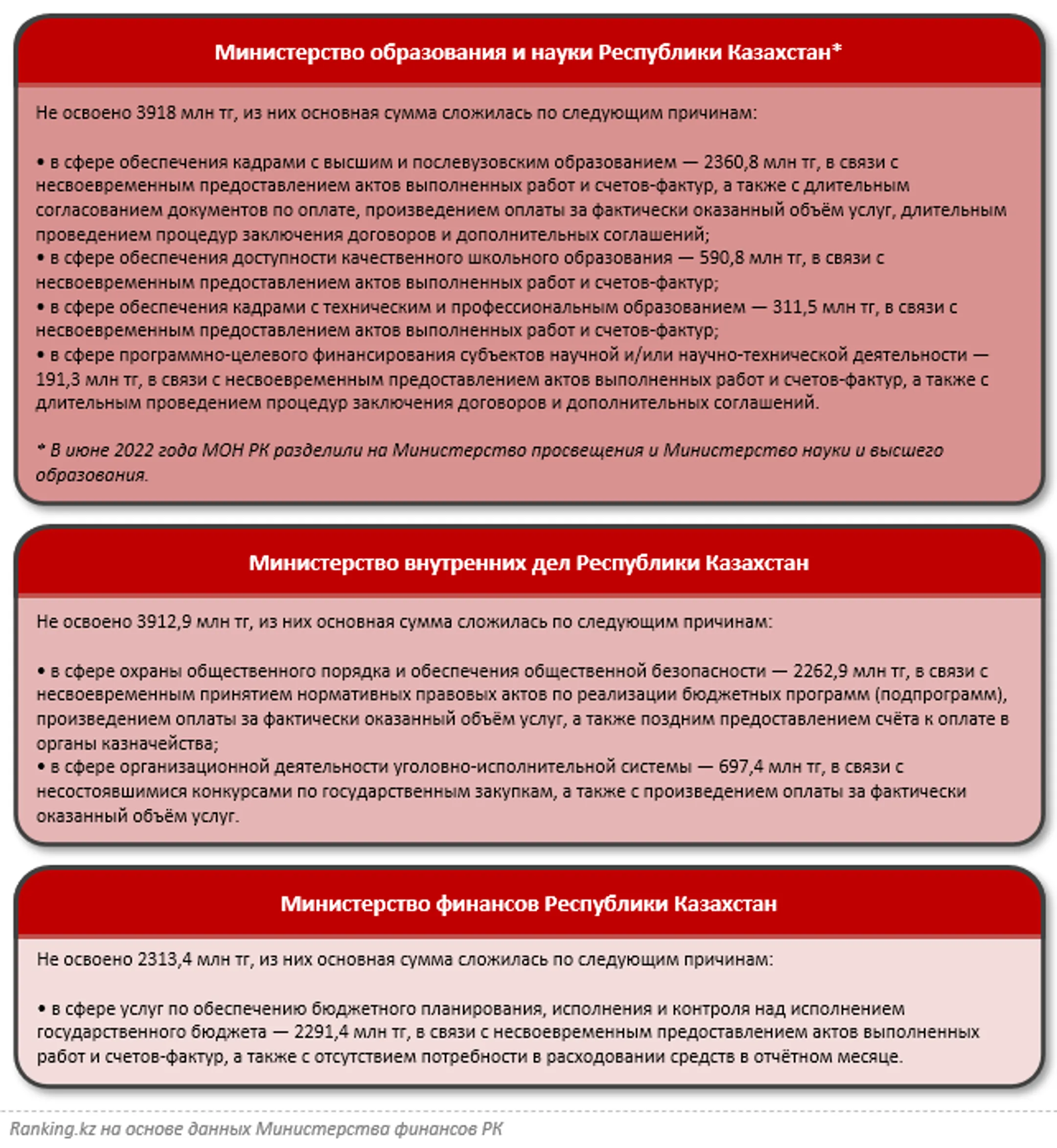 Изображение Kapital.kz