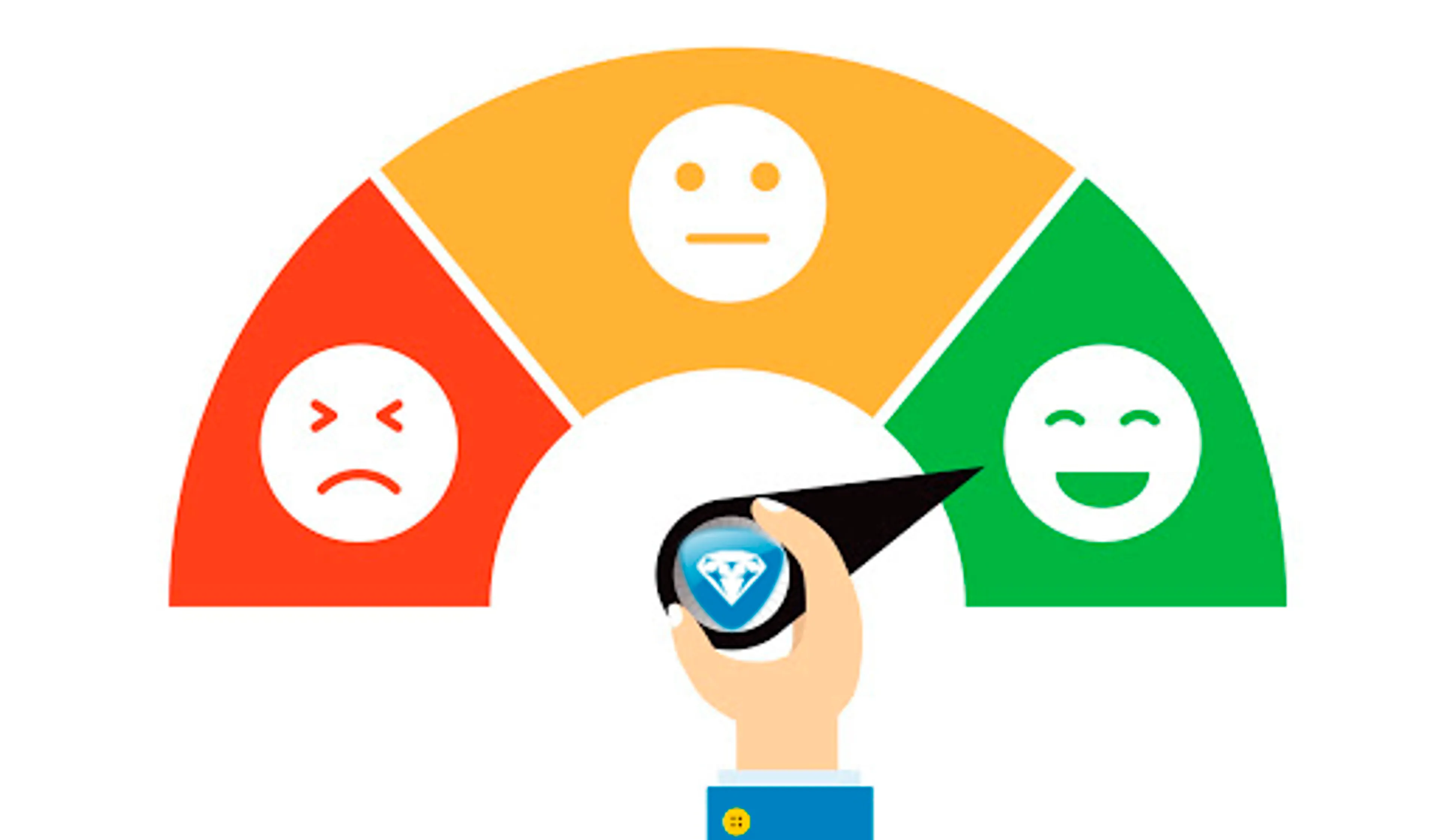 Капитал - Юридическим лицам упростили оформление автостраховки