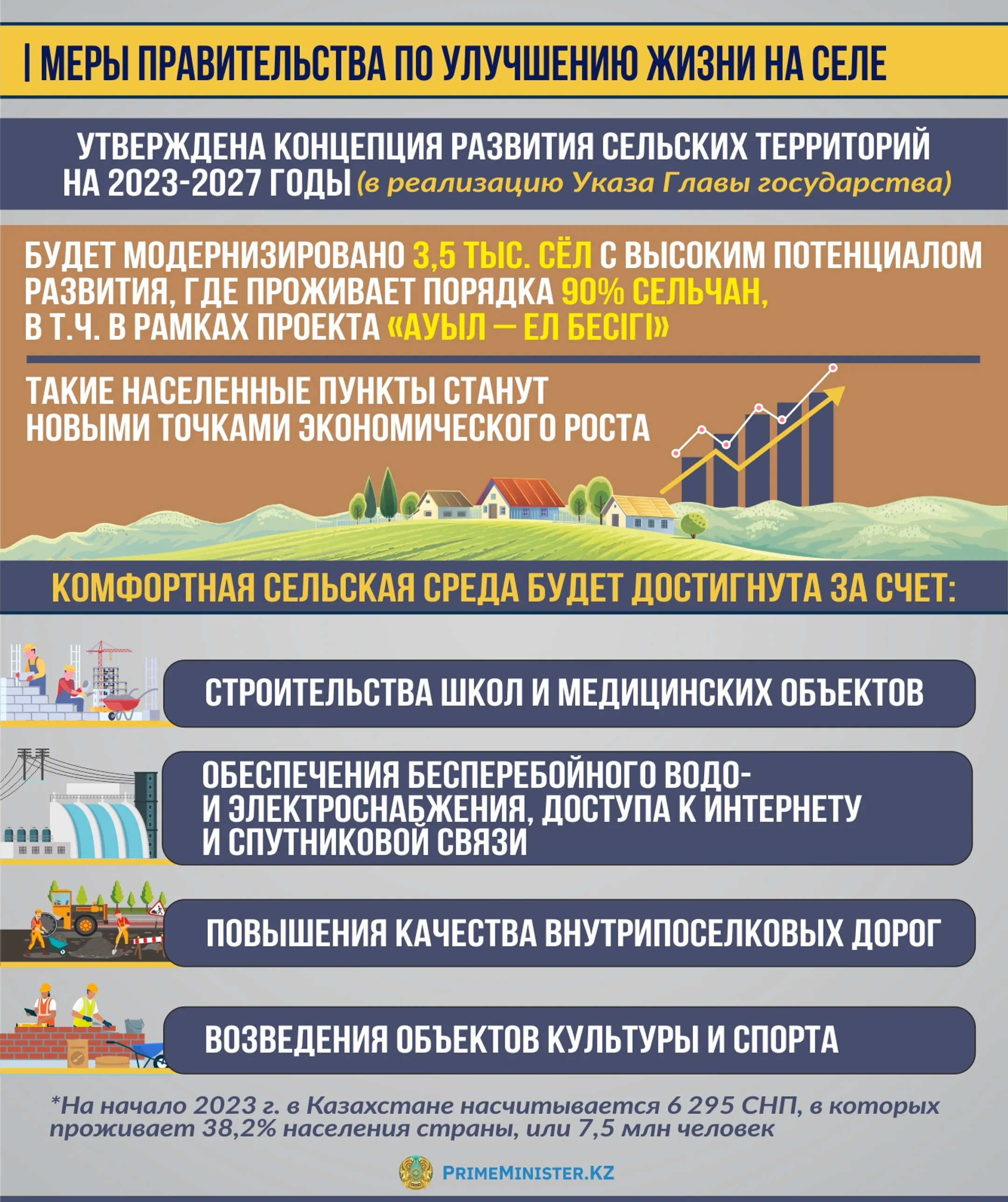 Изображение Kapital.kz