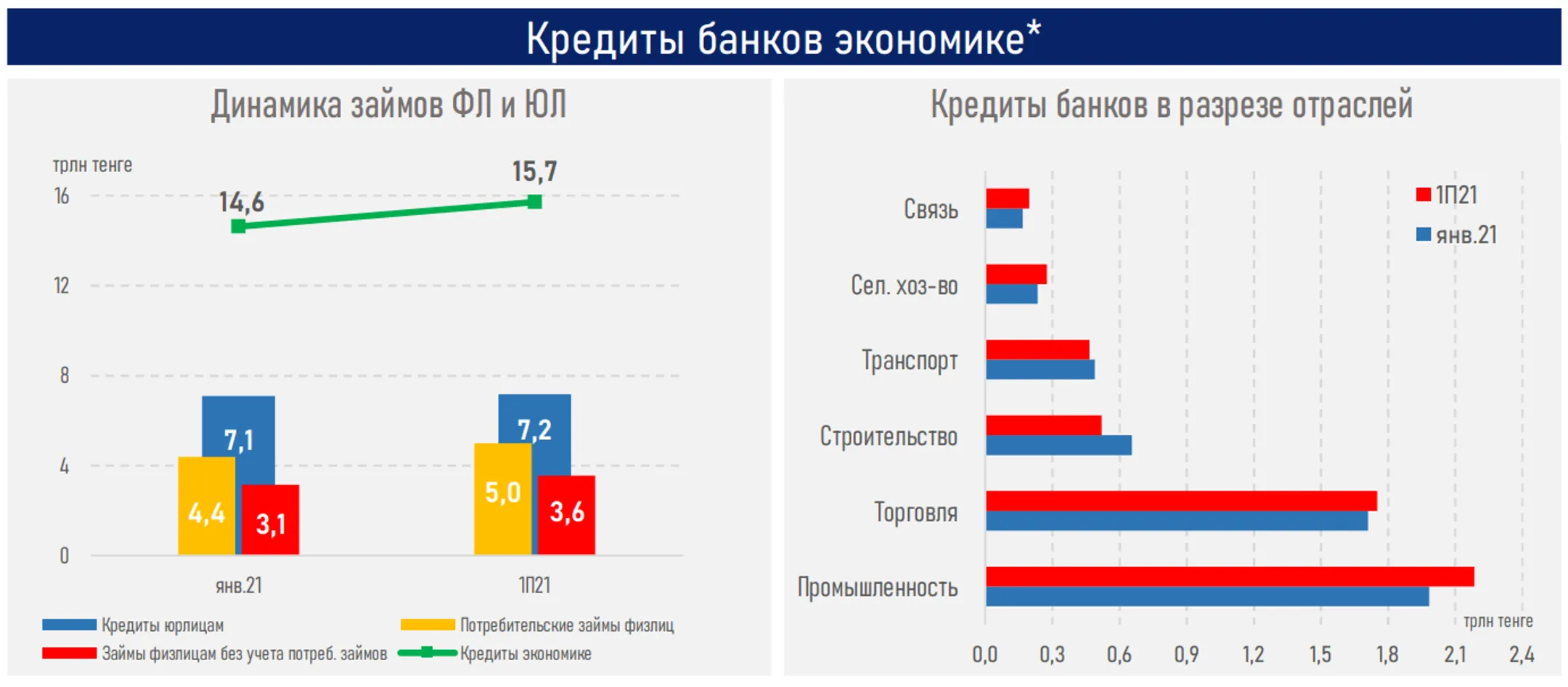 Изображение Kapital.kz