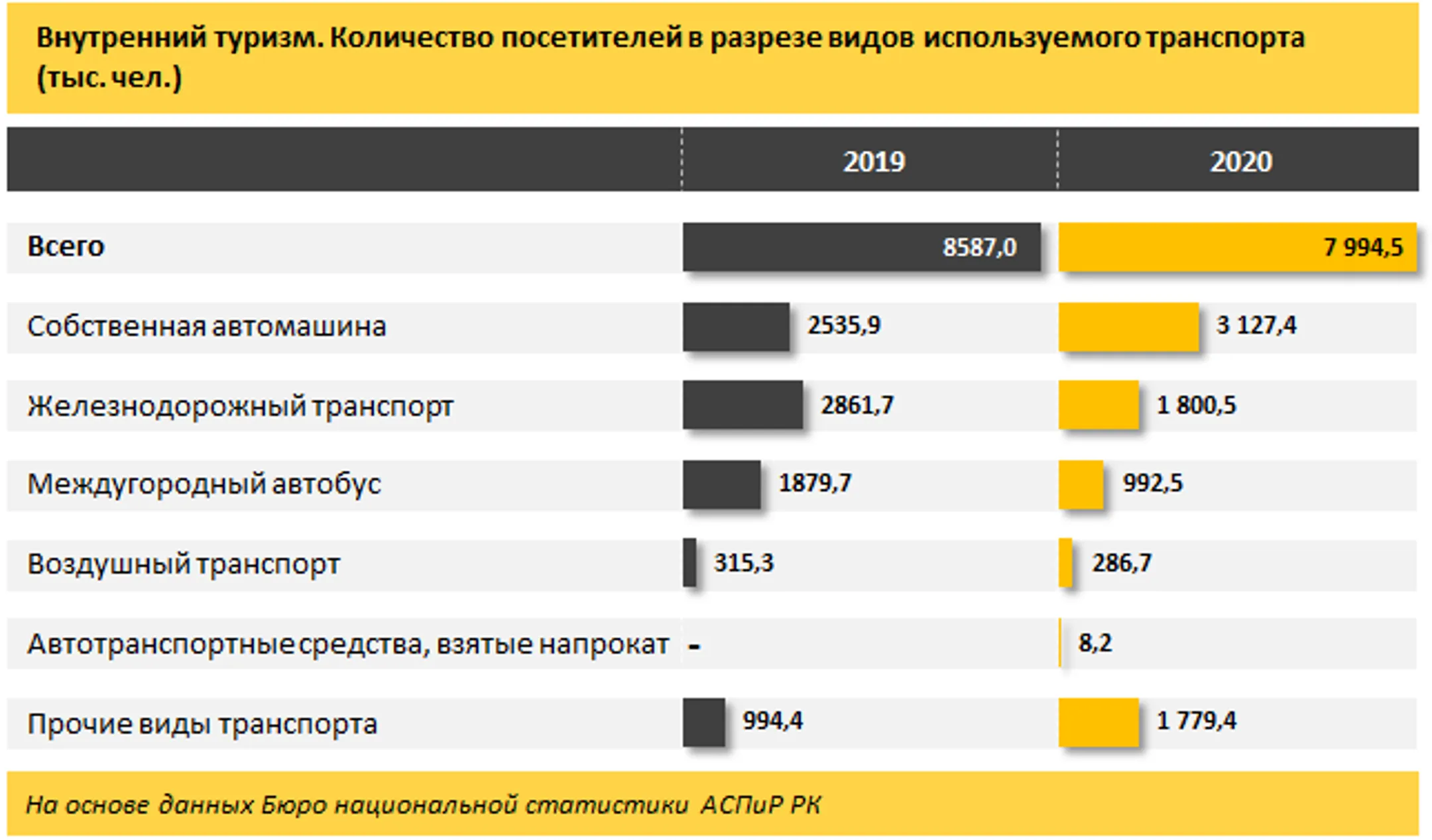 Изображение Kapital.kz