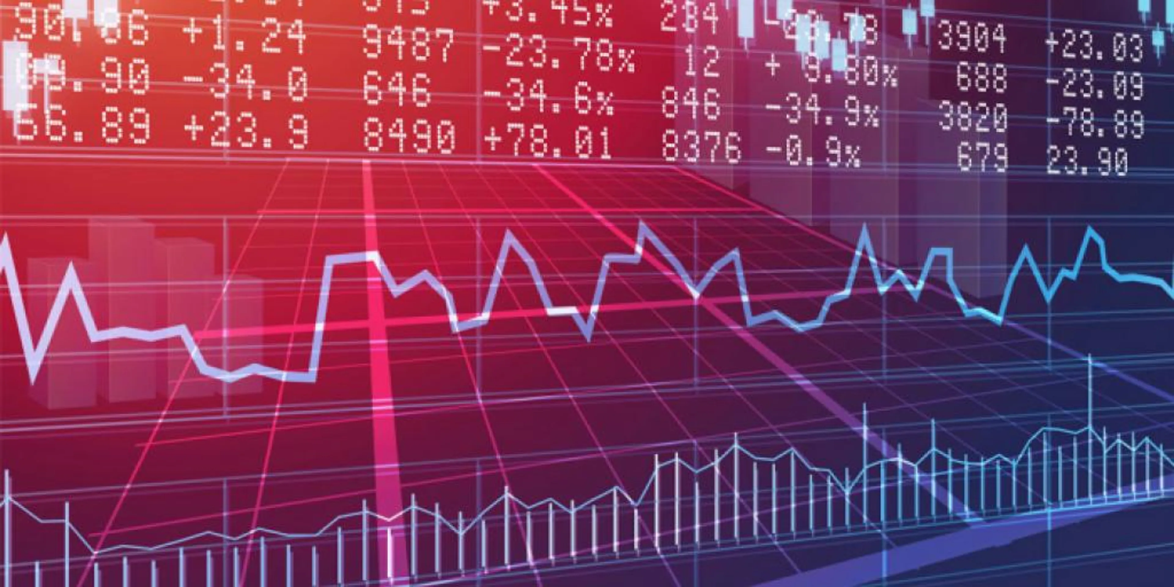 Капитал - Цены на металлы, нефть и курс тенге на 28 октября