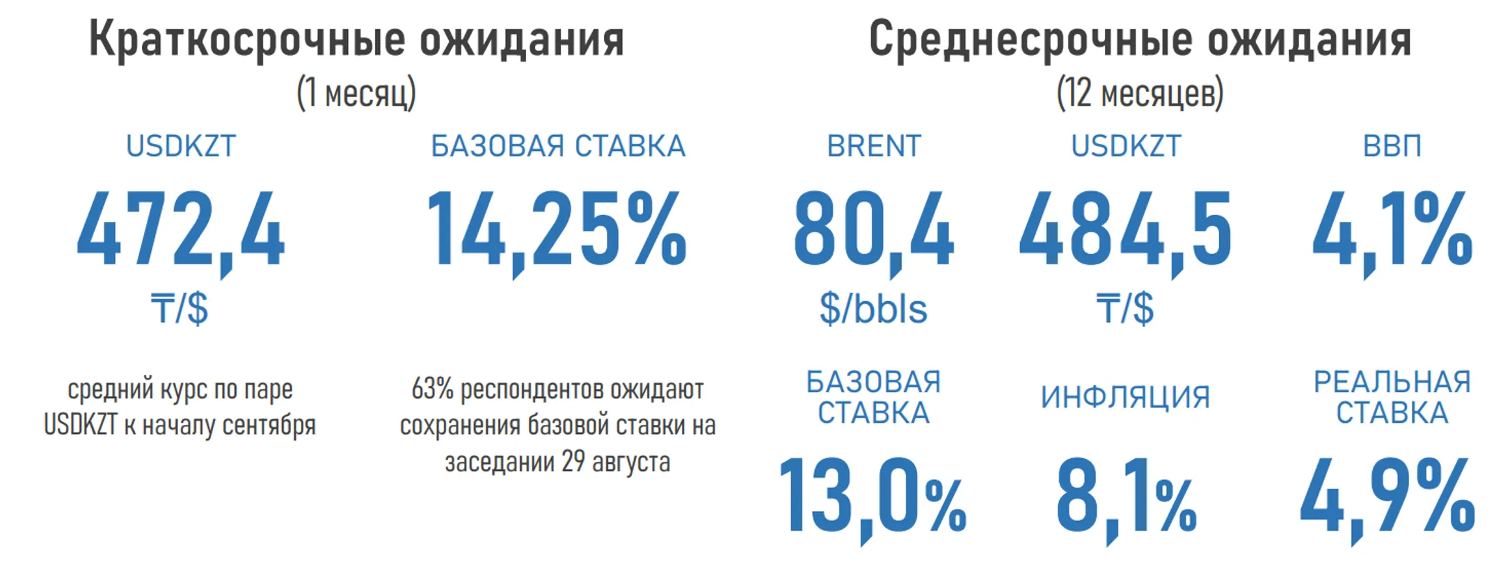 Изображение Kapital.kz