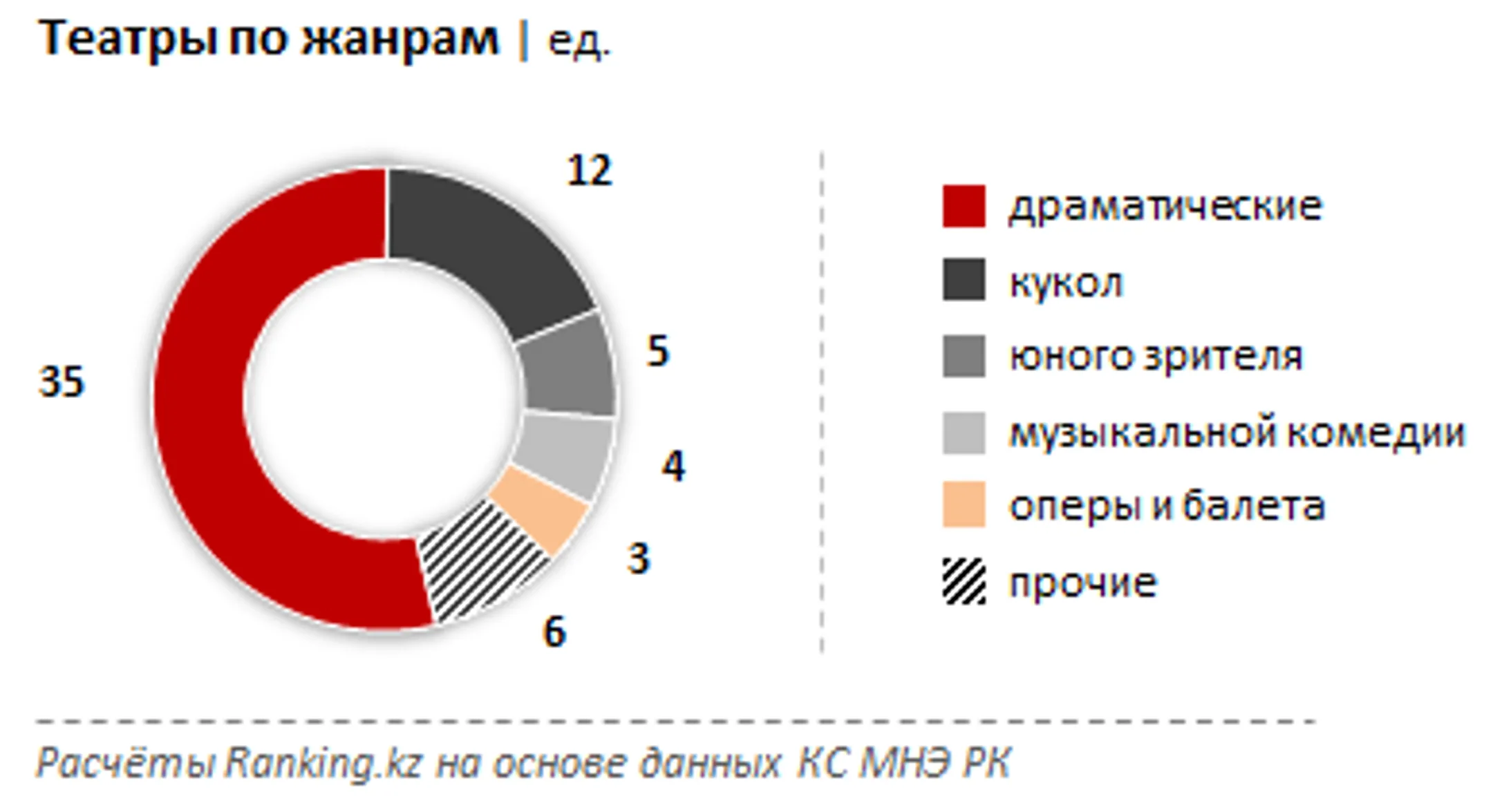 Изображение Kapital.kz