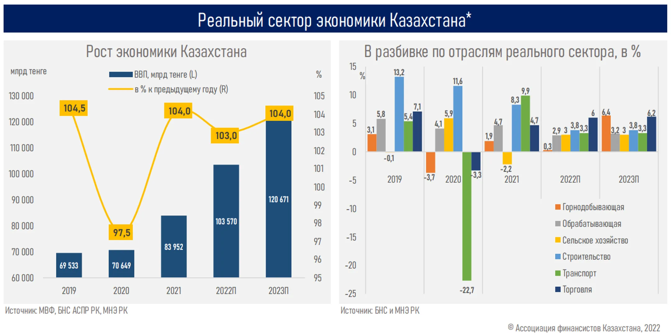 Изображение Kapital.kz