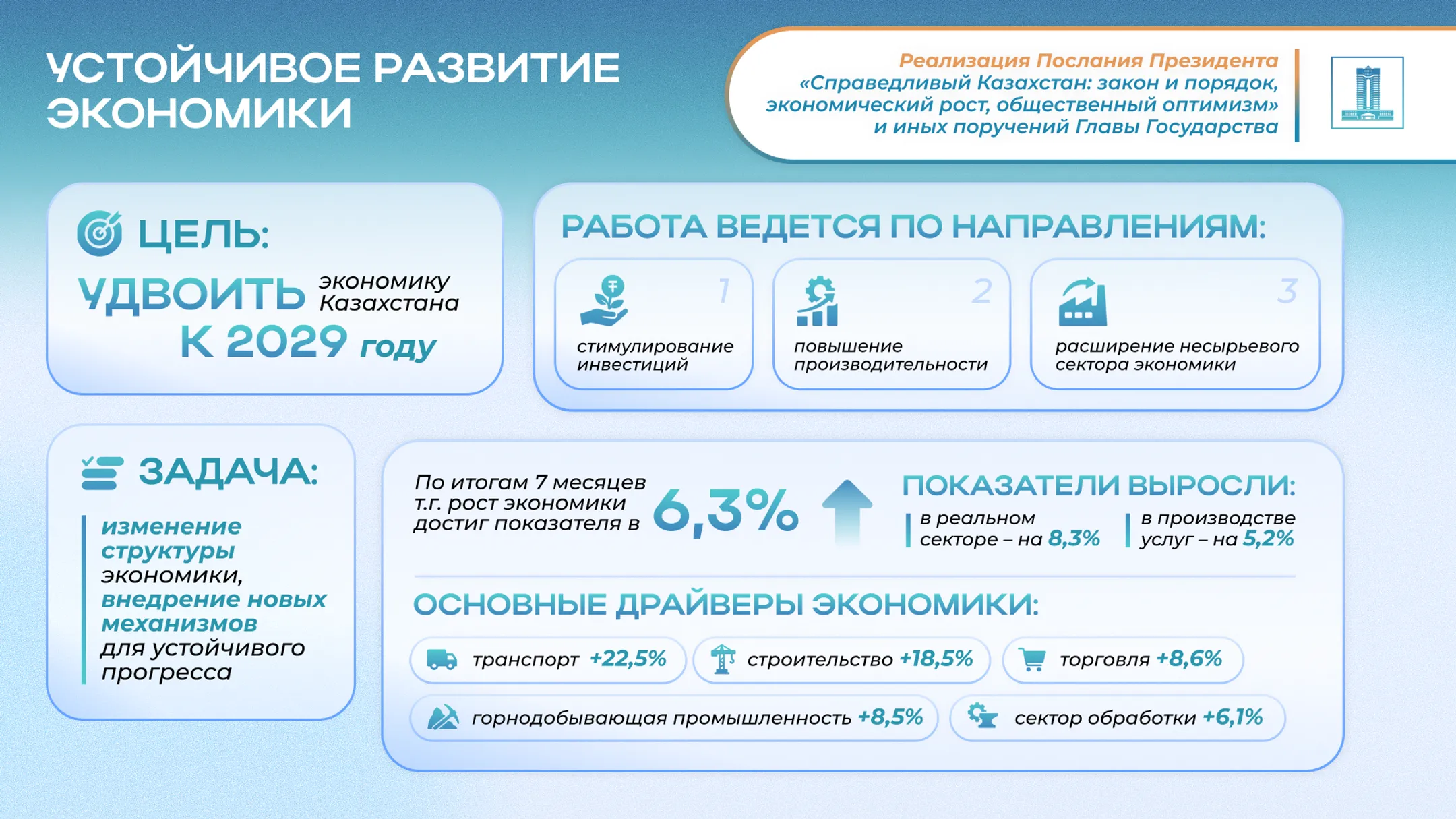 Изображение Kapital.kz