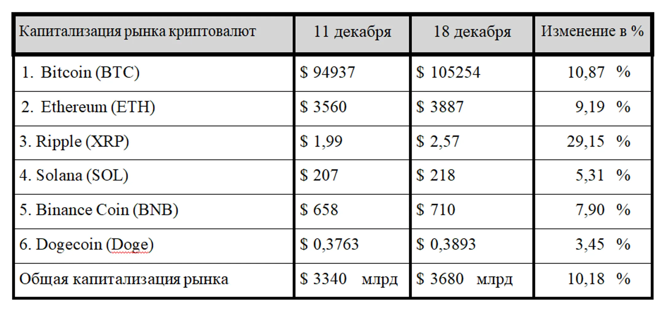 Изображение Kapital.kz