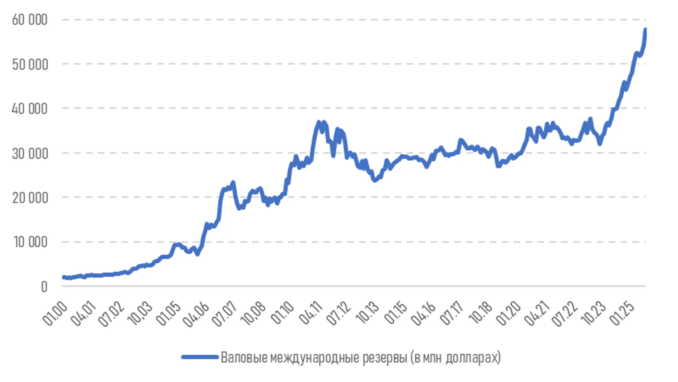 Изображение Kapital.kz