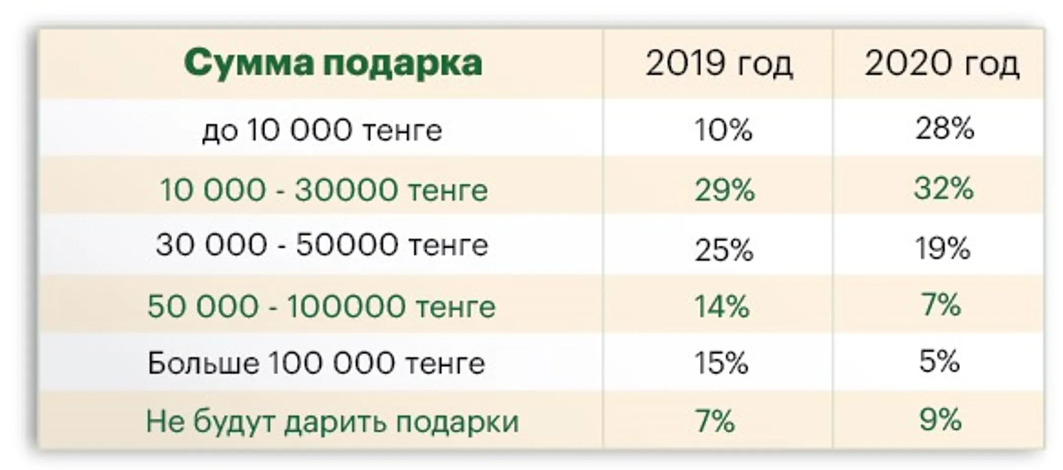 Изображение Kapital.kz