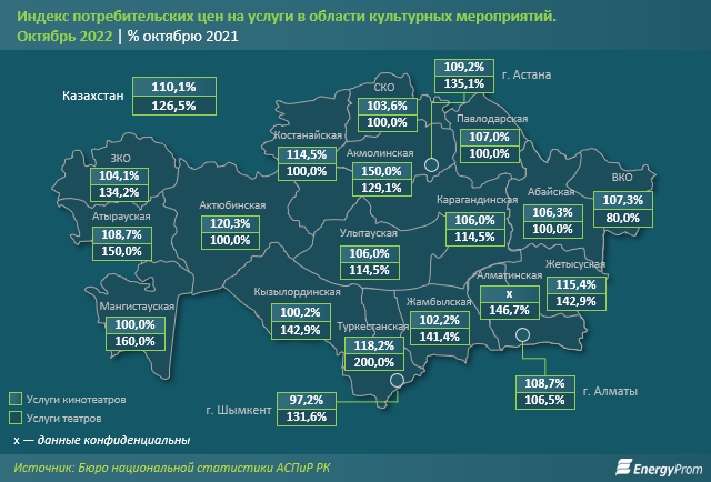 Билеты в казахстанские театры подорожали почти на треть  1724364 - Kapital.kz 