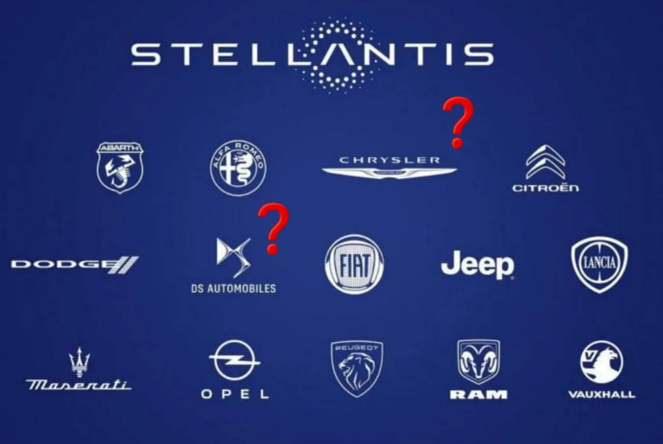 Трудности Stellantis, банкротство Recaro и сокращение S-класса - фото kapital.kz