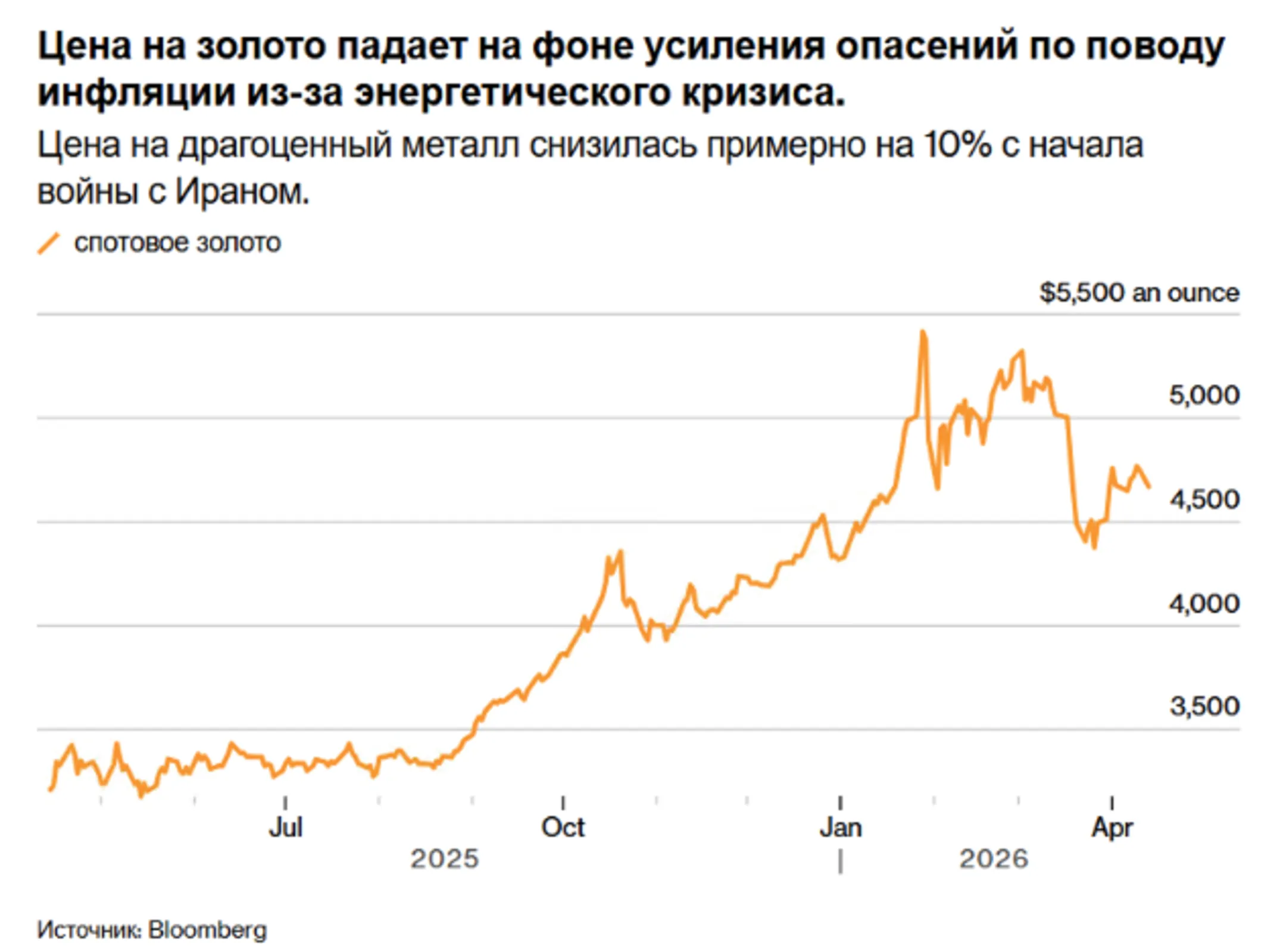 Изображение Kapital.kz