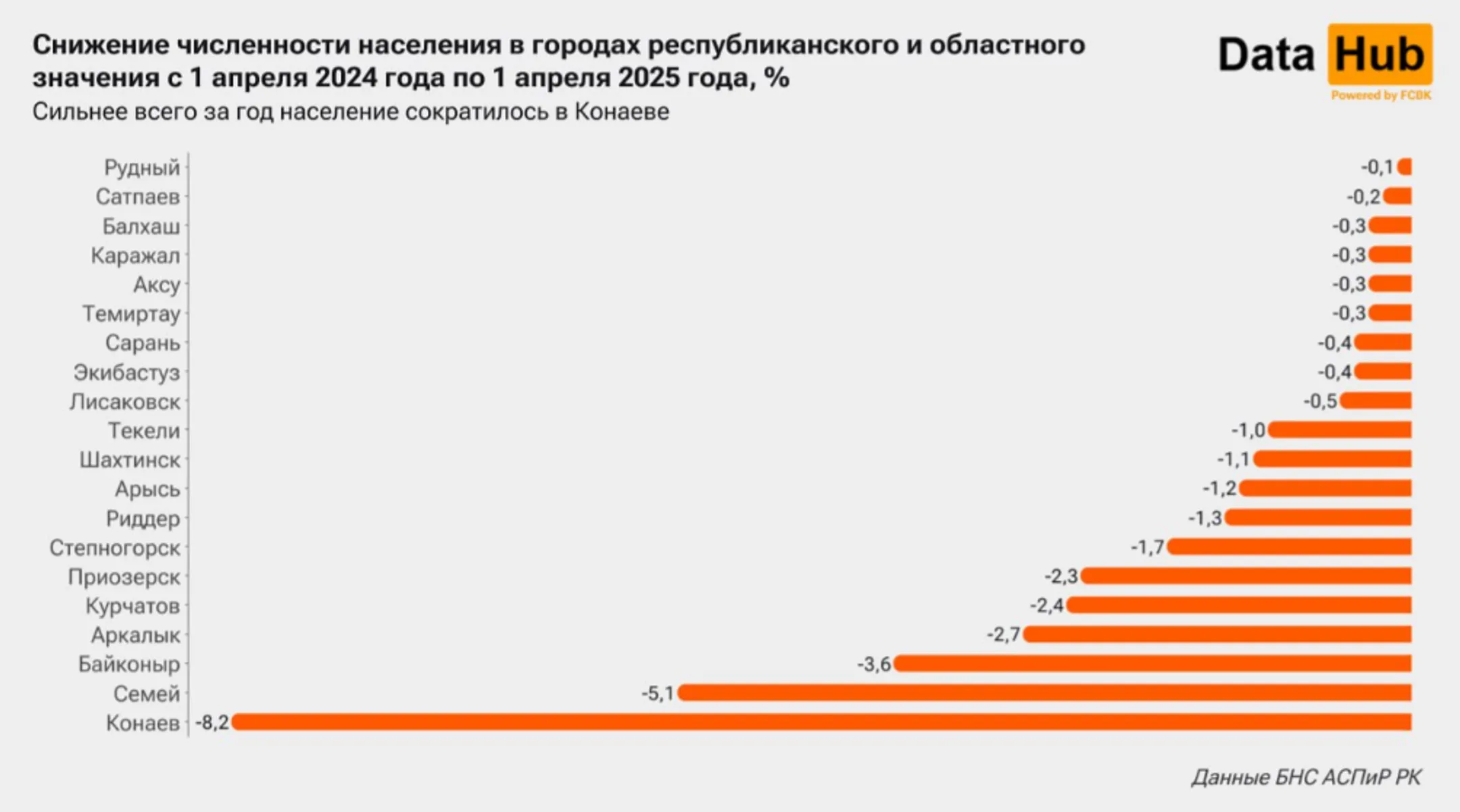 Изображение Kapital.kz