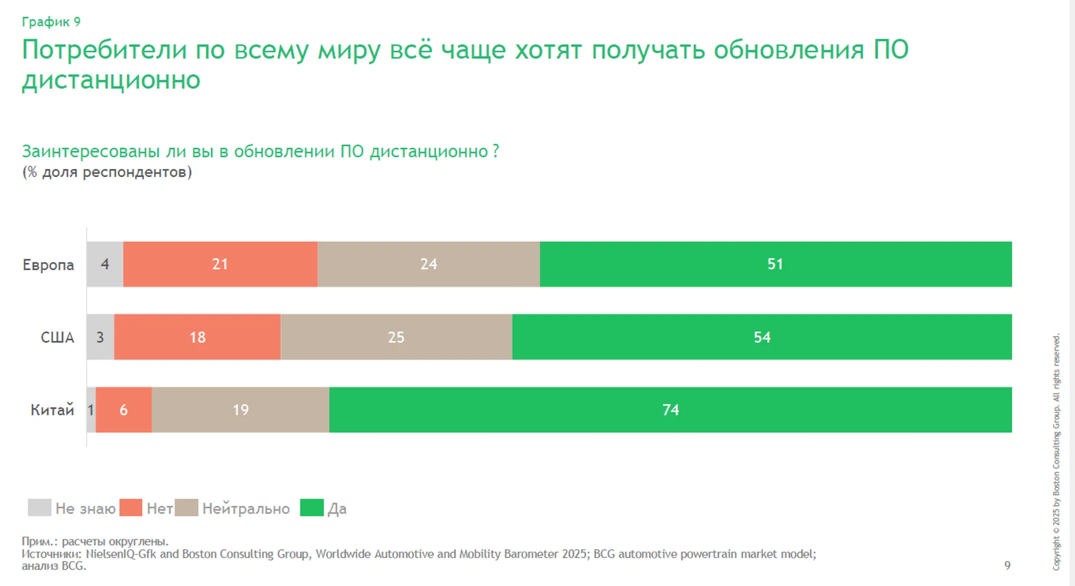 Изображение Kapital.kz