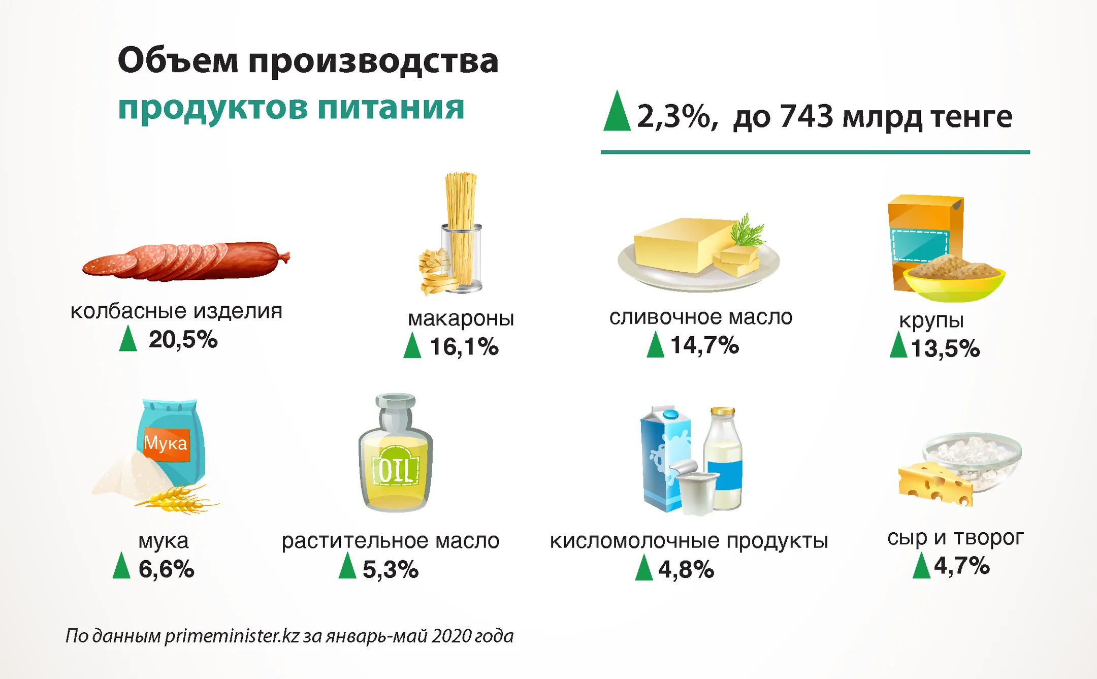 Изображение Kapital.kz