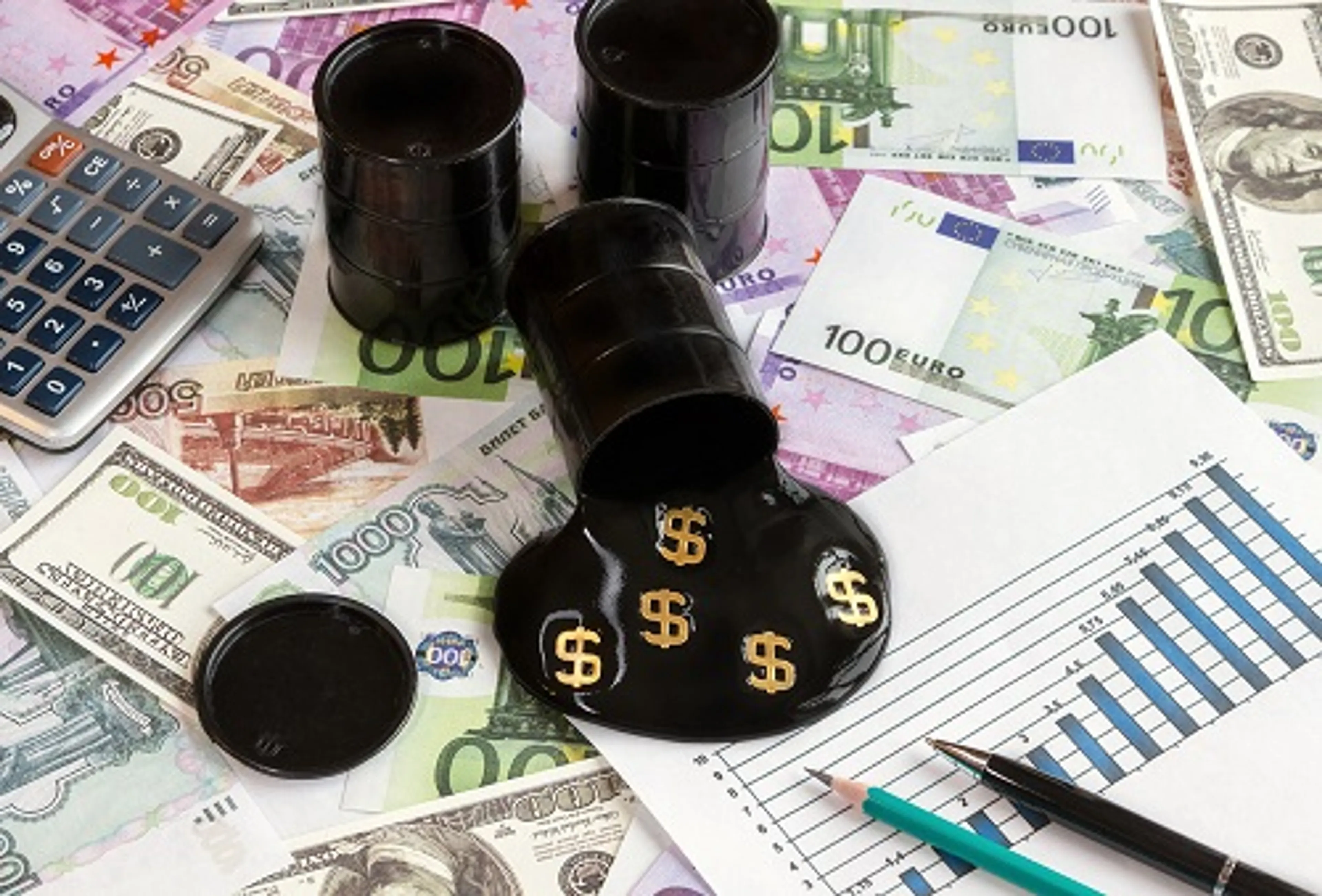 Капитал - Цены на металлы, нефть и курс тенге на 3 июля