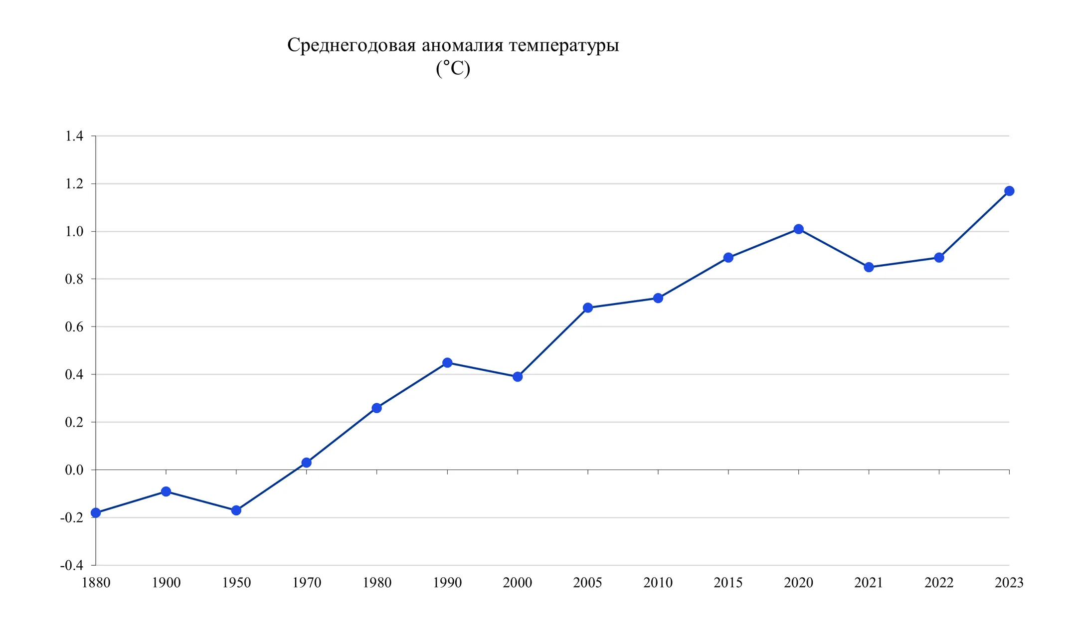 Изображение Kapital.kz