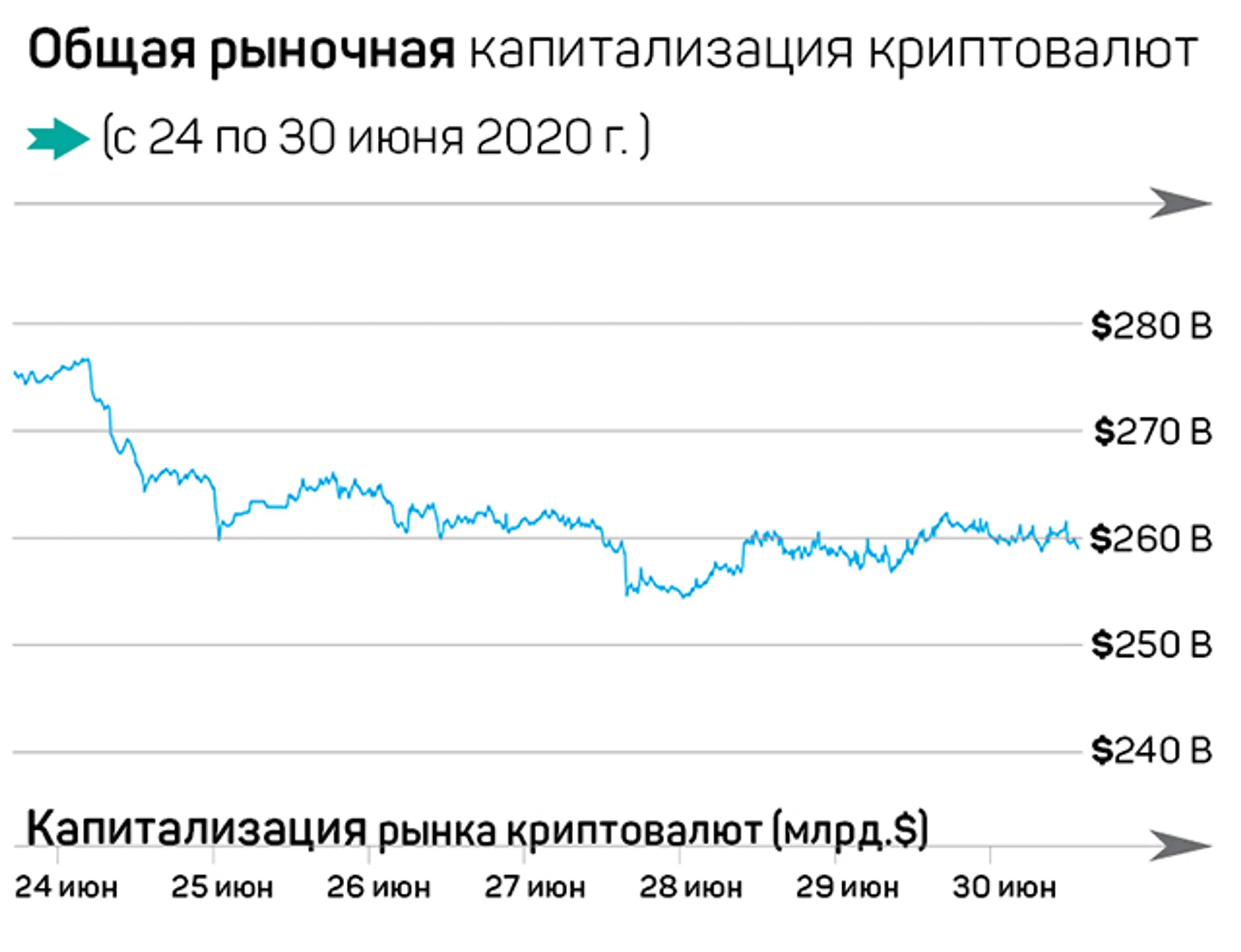 Технологическая холодная война: Китай вырывается в лидеры - Image Kapital.kz