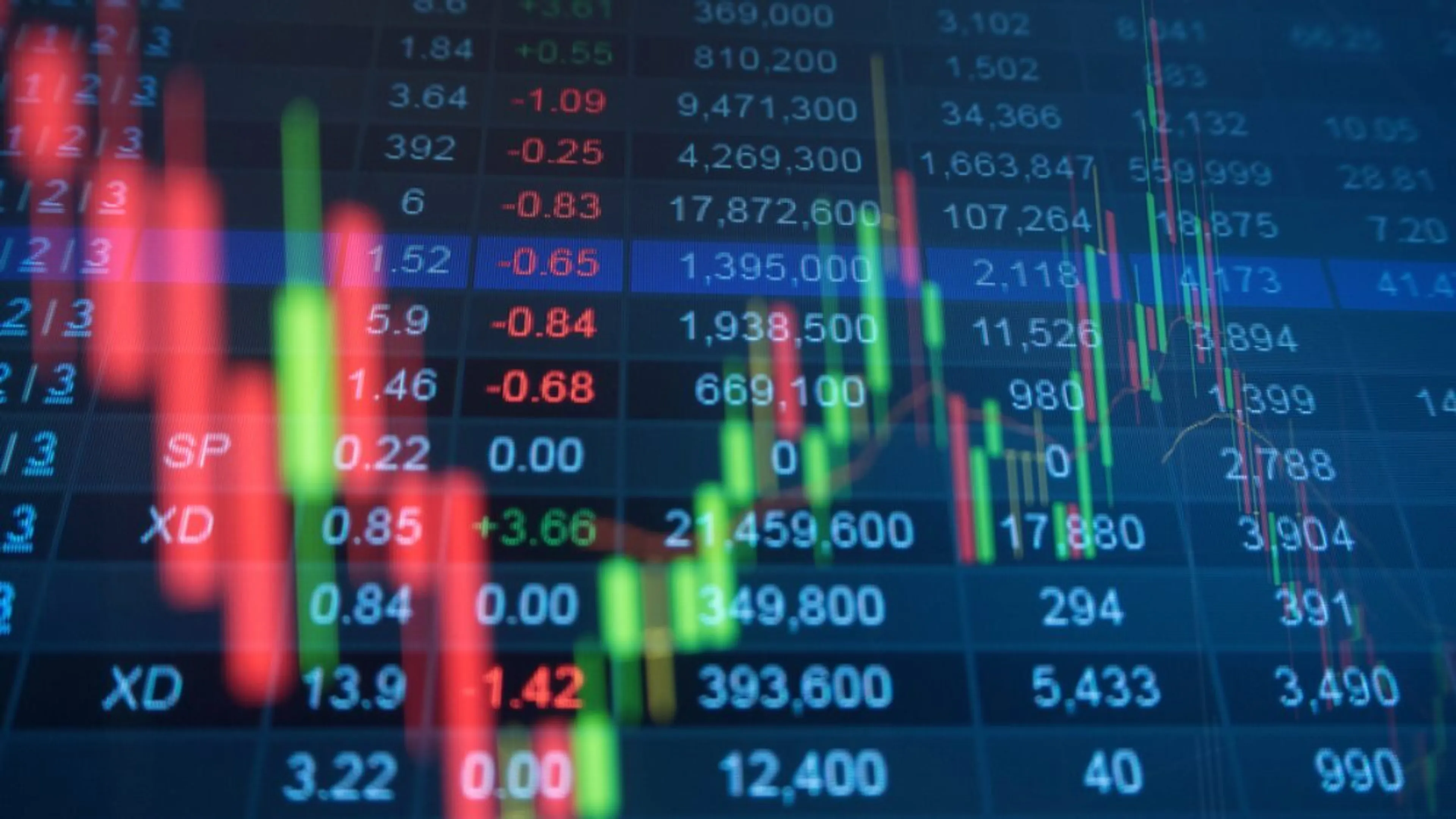 Капитал - Цены на металлы, нефть и курс тенге на 7 ноября