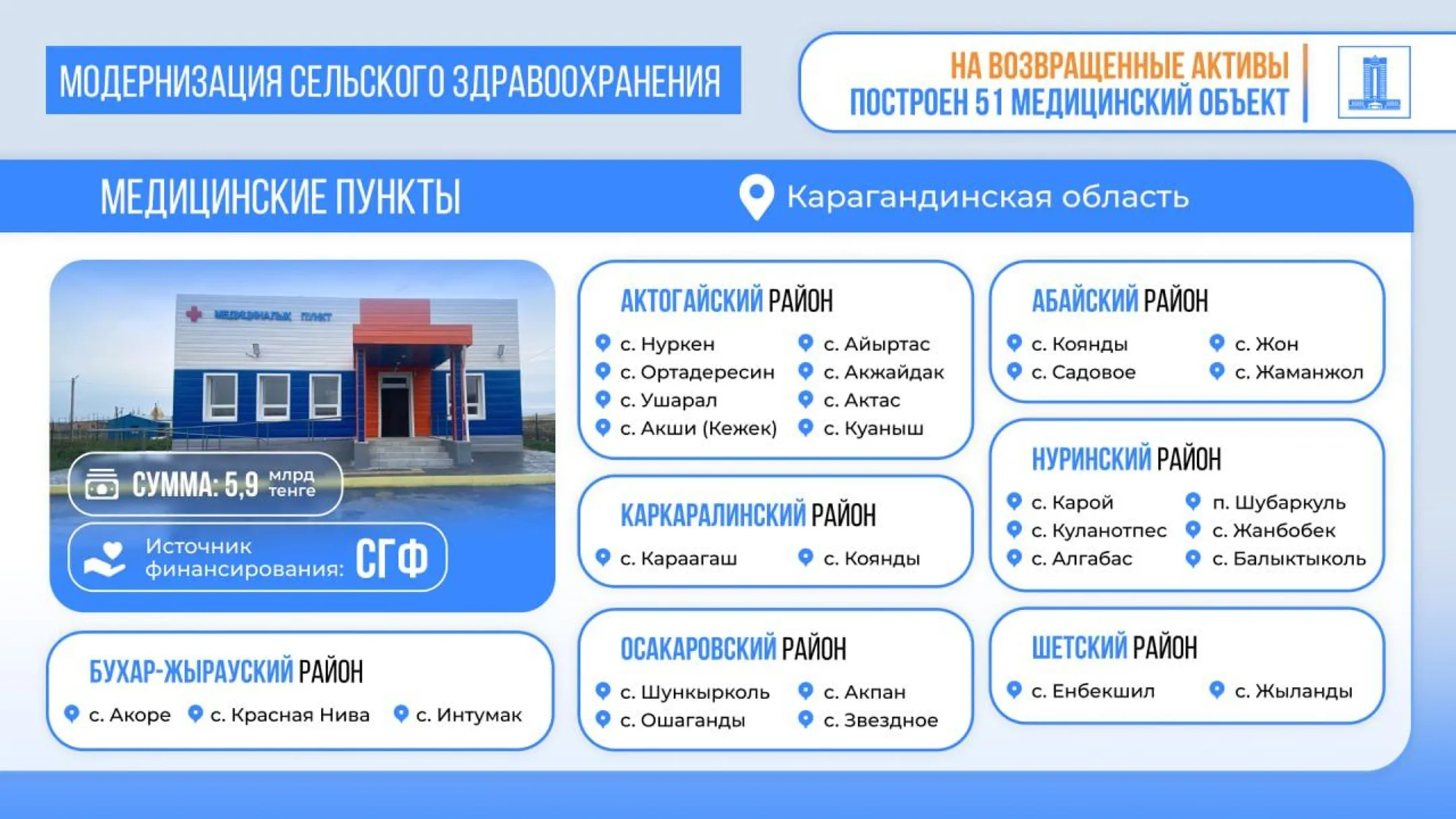 Изображение Kapital.kz